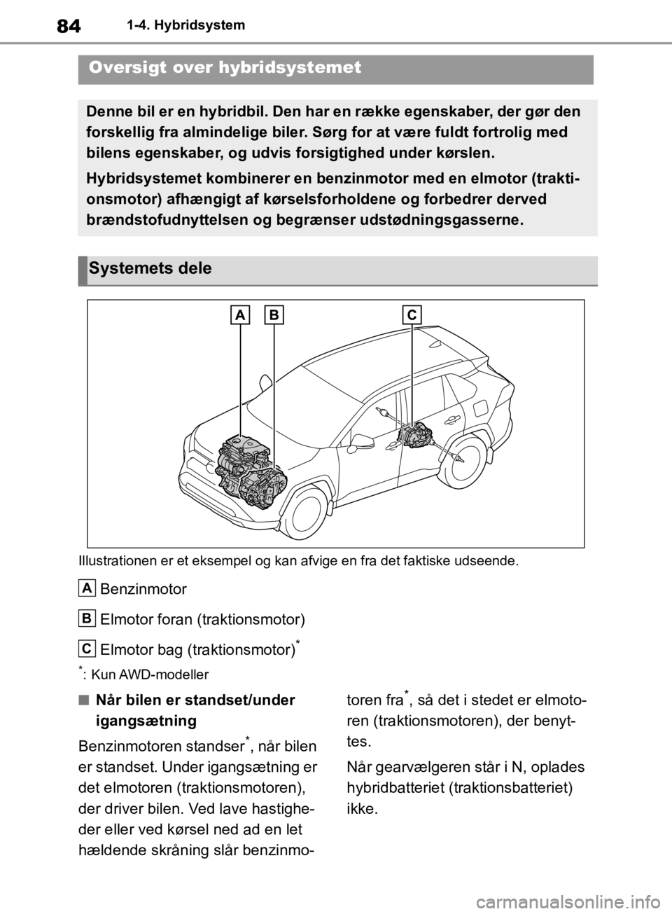 TOYOTA RAV4 2019  Brugsanvisning (in Danish) 841-4. Hybridsystem
1-4.Hybridsystem
Illustrationen er et eksempel og kan afvige en fra det faktiske udseende.
Benzinmotor
Elmotor foran (traktionsmotor)
Elmotor bag (traktionsmotor)
*
*: Kun AWD-mode