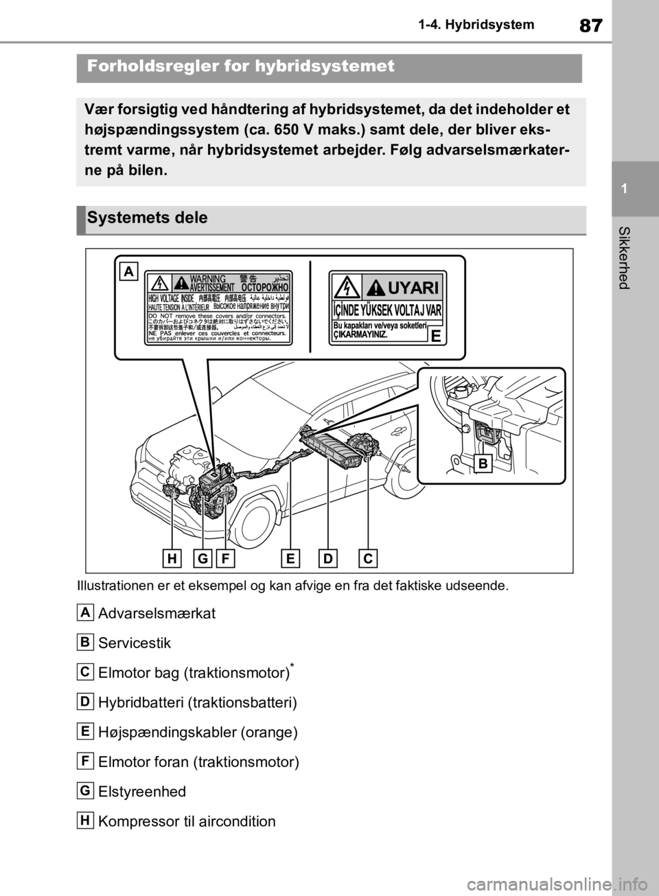 TOYOTA RAV4 2019  Brugsanvisning (in Danish) 87
1
1-4. Hybridsystem
Sikkerhed
Illustrationen er et eksempel og 
kan afvige en fra det faktiske udseende.
Advarselsmærkat
Servicestik
Elmotor bag (traktionsmotor)
*
Hybridbatteri (traktionsbatteri)