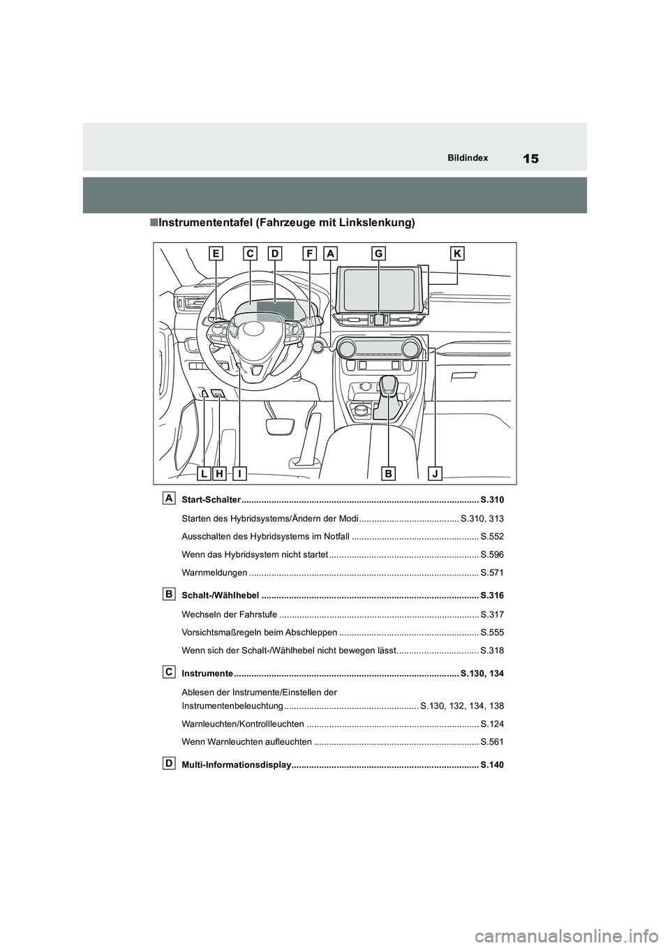 TOYOTA RAV4 2019  Betriebsanleitungen (in German) 15Bildindex
■Instrumententafel (Fahrzeuge mit Linkslenkung)
Start-Schalter ............................................................................................... S.310
Starten des Hybridsys
