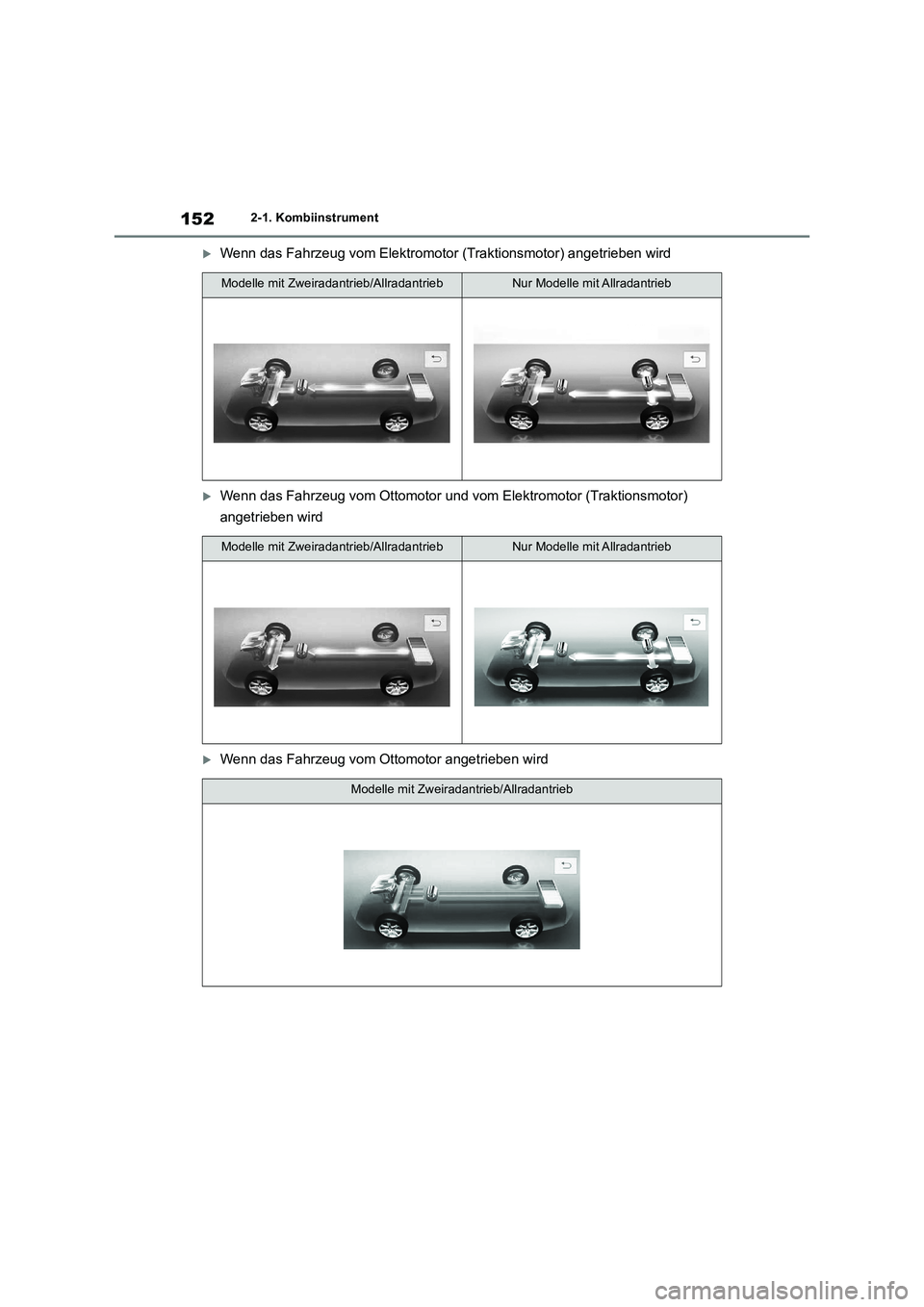 TOYOTA RAV4 2019  Betriebsanleitungen (in German) 1522-1. Kombiinstrument
Wenn das Fahrzeug vom Elektromotor (Traktionsmotor) angetrieben wird
Wenn das Fahrzeug vom Ottomotor und vom Elektromotor (Traktionsmotor) 
angetrieben wird
Wenn das F