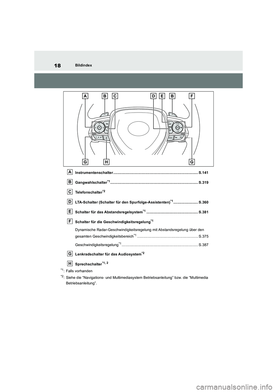 TOYOTA RAV4 2019 Betriebsanleitungen (in German) 18Bildindex
Instrumentenschalter .................................................................................. S.141
Gangwahlschalter
*1........................................................... TOYOTA RAV4 2019 Betriebsanleitungen (in German) 18Bildindex
Instrumentenschalter .................................................................................. S.141
Gangwahlschalter
*1...........................................................