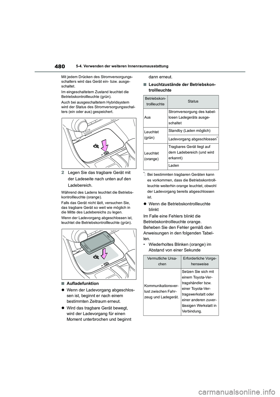 TOYOTA RAV4 2019 Betriebsanleitungen (in German) 4805-4. Verwenden der weiteren Innenraumausstattung
Mit jedem Drücken des Stromversorgungs-
schalters wird das Gerät ein- bzw. ausge-
schaltet.
Im eingeschaltetem Zustand leuchtet die
Betriebskontr TOYOTA RAV4 2019 Betriebsanleitungen (in German) 4805-4. Verwenden der weiteren Innenraumausstattung
Mit jedem Drücken des Stromversorgungs-
schalters wird das Gerät ein- bzw. ausge-
schaltet.
Im eingeschaltetem Zustand leuchtet die
Betriebskontr
