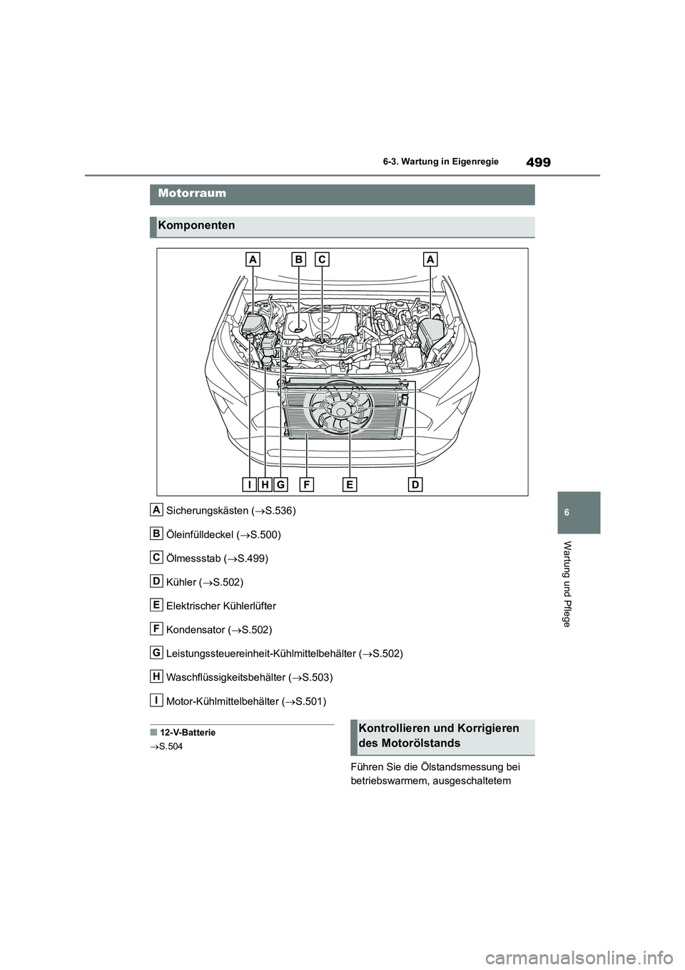 TOYOTA RAV4 2019 Betriebsanleitungen (in German) 499
6 6-3. Wartung in Eigenregie
Wartung und Pflege
Sicherungskästen (S.536)
Öleinfülldeckel (S.500)
Ölmessstab (S.499)
Kühler (S.502)
Elektrischer Kühlerlüfter
Kondensator (S.50 TOYOTA RAV4 2019 Betriebsanleitungen (in German) 499
6 6-3. Wartung in Eigenregie
Wartung und Pflege
Sicherungskästen (S.536)
Öleinfülldeckel (S.500)
Ölmessstab (S.499)
Kühler (S.502)
Elektrischer Kühlerlüfter
Kondensator (S.50