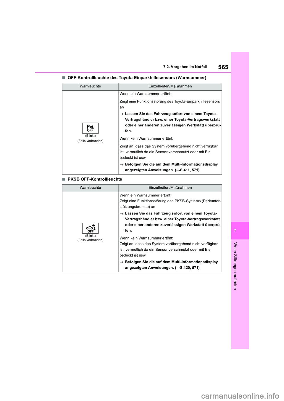 TOYOTA RAV4 2019 Betriebsanleitungen (in German) 565
7
7-2. Vorgehen im Notfall
Wenn Störungen auftreten
■OFF-Kontrollleuchte des Toyota-Einparkhilfesensors (Warnsummer)
■PKSB OFF-Kontrollleuchte
WarnleuchteEinzelheiten/Maßnahmen
(Blinkt)
(F TOYOTA RAV4 2019 Betriebsanleitungen (in German) 565
7
7-2. Vorgehen im Notfall
Wenn Störungen auftreten
■OFF-Kontrollleuchte des Toyota-Einparkhilfesensors (Warnsummer)
■PKSB OFF-Kontrollleuchte
WarnleuchteEinzelheiten/Maßnahmen
(Blinkt)
(F