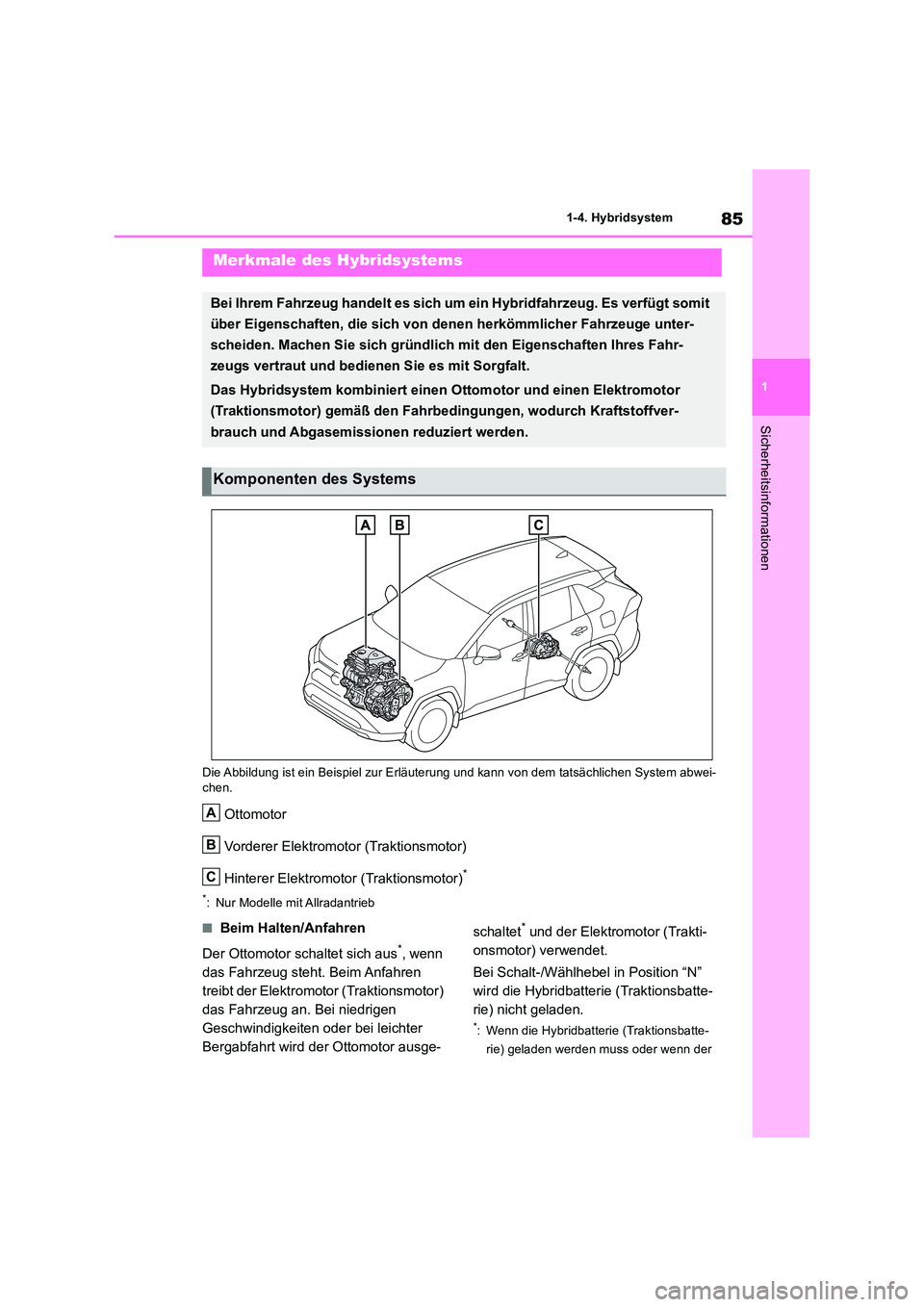 TOYOTA RAV4 2019  Betriebsanleitungen (in German) 85
1 
1-4. Hybridsystem
Sicherheitsinformationen
1-4.Hybrid system
Die Abbildung ist ein Beispiel zur Erläuteru ng und kann von dem tatsächlichen System abwei- chen.
Ottomotor 
Vorderer Elektromotor