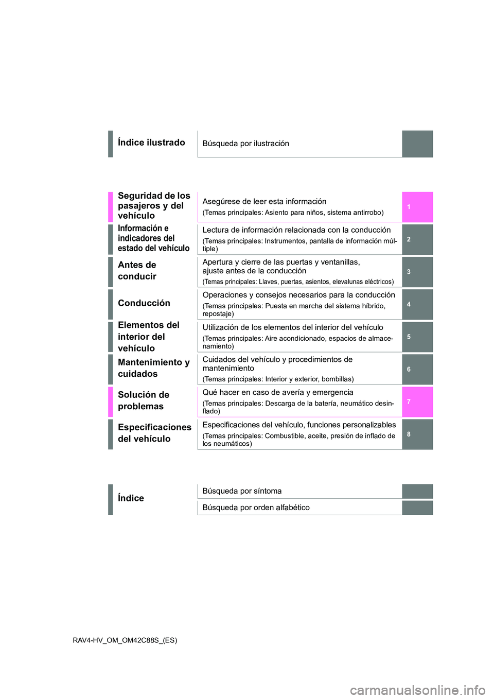 TOYOTA RAV4 2019  Manual del propietario (in Spanish) RAV4-HV_OM_OM42C88S_(ES)
1 
6 
5
4
3
2
8
7
Índice ilustradoBúsqueda por ilustración
Seguridad de los  
pasajeros y del 
vehículo
Asegúrese de leer esta información
(Temas principales: Asiento pa