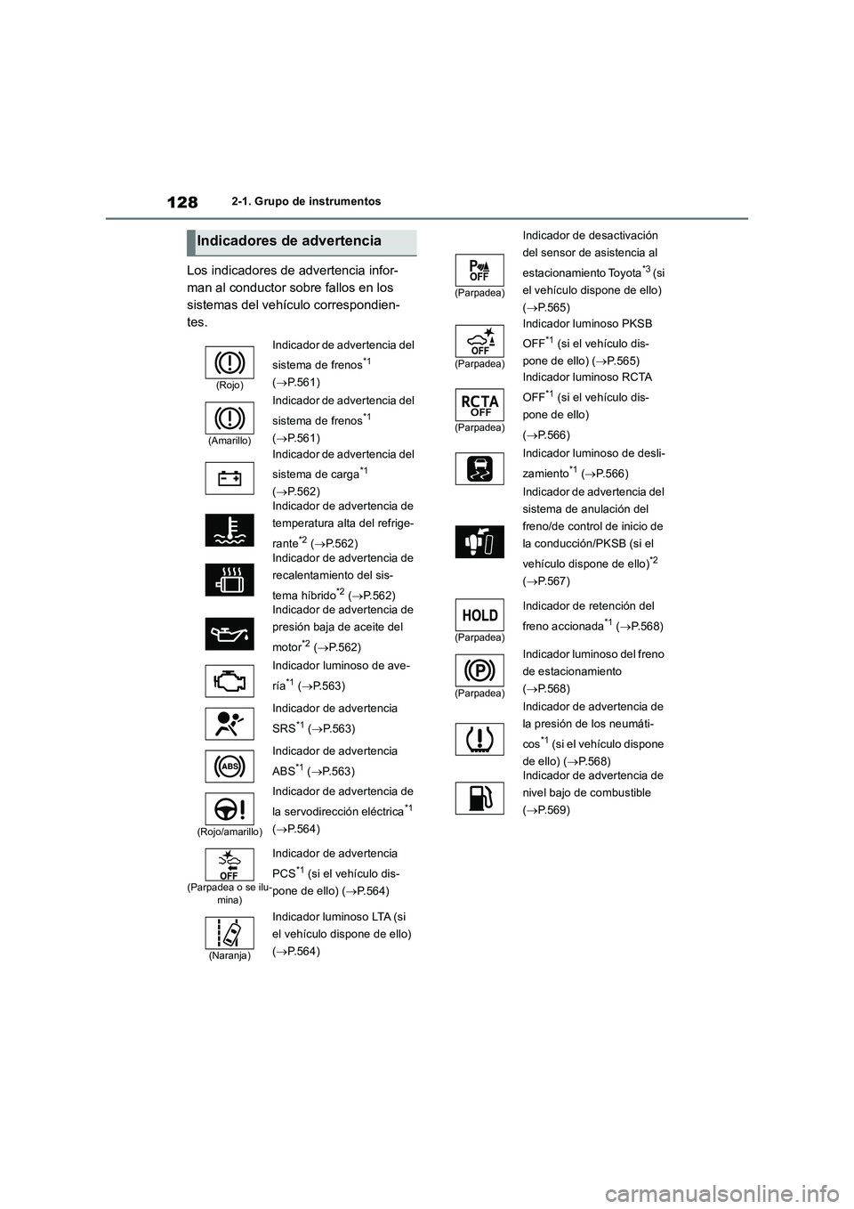 TOYOTA RAV4 2019 Manual del propietario (in Spanish) 1282-1. Grupo de instrumentos
Los indicadores de advertencia infor-
man al conductor sobre fallos en los
sistemas del vehículo correspondien-
tes.
Indicadores de advertencia
(Rojo)
Indicador de adve TOYOTA RAV4 2019 Manual del propietario (in Spanish) 1282-1. Grupo de instrumentos
Los indicadores de advertencia infor-
man al conductor sobre fallos en los
sistemas del vehículo correspondien-
tes.
Indicadores de advertencia
(Rojo)
Indicador de adve