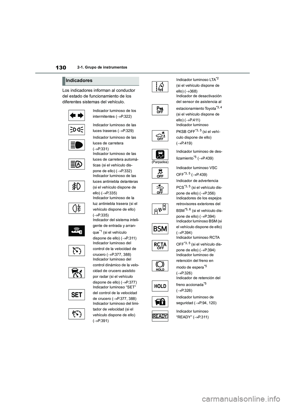 TOYOTA RAV4 2019 Manual del propietario (in Spanish) 1302-1. Grupo de instrumentos
Los indicadores informan al conductor
del estado de funcionamiento de los
diferentes sistemas del vehículo.
Indicadores
Indicador luminoso de los
intermitentes (P. TOYOTA RAV4 2019 Manual del propietario (in Spanish) 1302-1. Grupo de instrumentos
Los indicadores informan al conductor
del estado de funcionamiento de los
diferentes sistemas del vehículo.
Indicadores
Indicador luminoso de los
intermitentes (P.