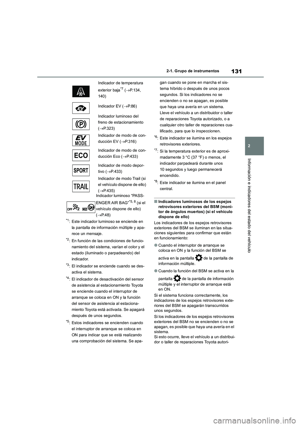 TOYOTA RAV4 2019 Manual del propietario (in Spanish) 131
2 2-1. Grupo de instrumentos
Información e indicadores del estado del vehículo
*1: Este indicador luminoso se enciende en
la pantalla de información múltiple y apa-
rece un mensaje.
*2: En fu TOYOTA RAV4 2019 Manual del propietario (in Spanish) 131
2 2-1. Grupo de instrumentos
Información e indicadores del estado del vehículo
*1: Este indicador luminoso se enciende en
la pantalla de información múltiple y apa-
rece un mensaje.
*2: En fu