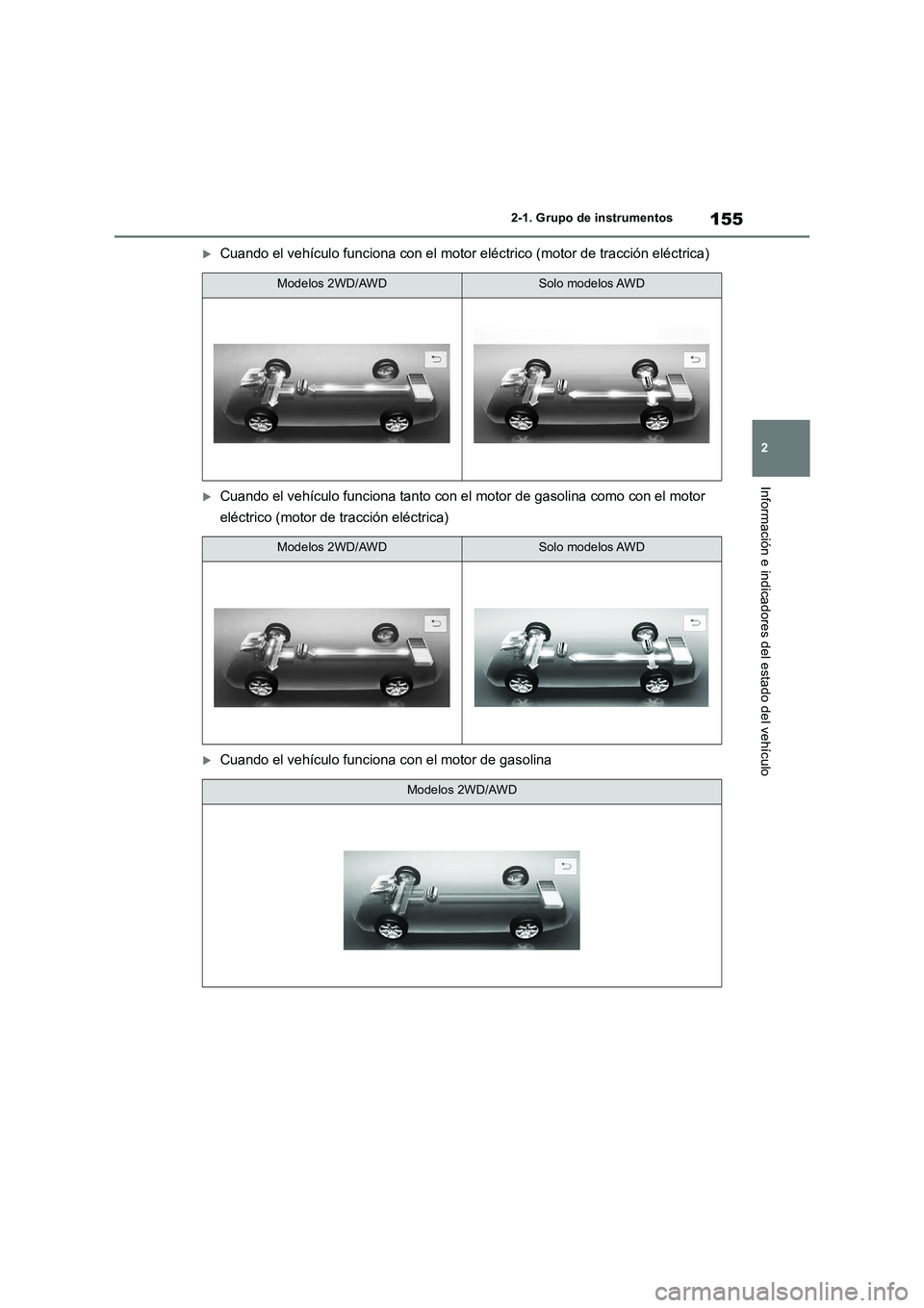 TOYOTA RAV4 2019 Manual del propietario (in Spanish) 155
2 2-1. Grupo de instrumentos
Información e indicadores del estado del vehículo
Cuando el vehículo funciona con el motor eléctrico (motor de tracción eléctrica)
Cuando el vehículo func TOYOTA RAV4 2019 Manual del propietario (in Spanish) 155
2 2-1. Grupo de instrumentos
Información e indicadores del estado del vehículo
Cuando el vehículo funciona con el motor eléctrico (motor de tracción eléctrica)
Cuando el vehículo func