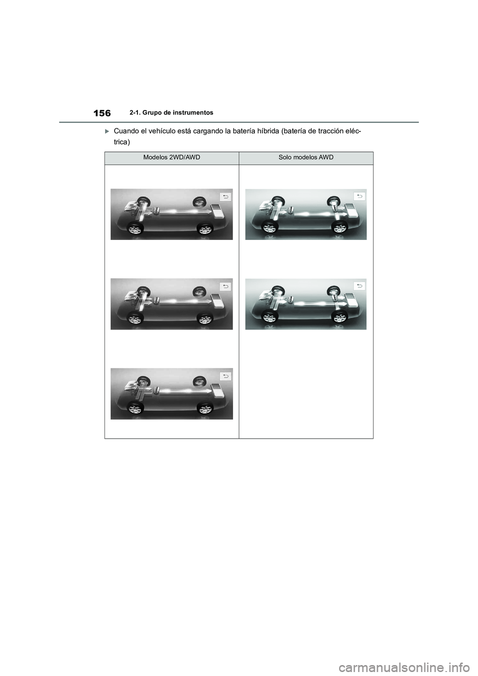 TOYOTA RAV4 2019 Manual del propietario (in Spanish) 1562-1. Grupo de instrumentos
Cuando el vehículo está cargando la batería híbrida (batería de tracción eléc-
trica)
Modelos 2WD/AWDSolo modelos AWD TOYOTA RAV4 2019 Manual del propietario (in Spanish) 1562-1. Grupo de instrumentos
Cuando el vehículo está cargando la batería híbrida (batería de tracción eléc-
trica)
Modelos 2WD/AWDSolo modelos AWD