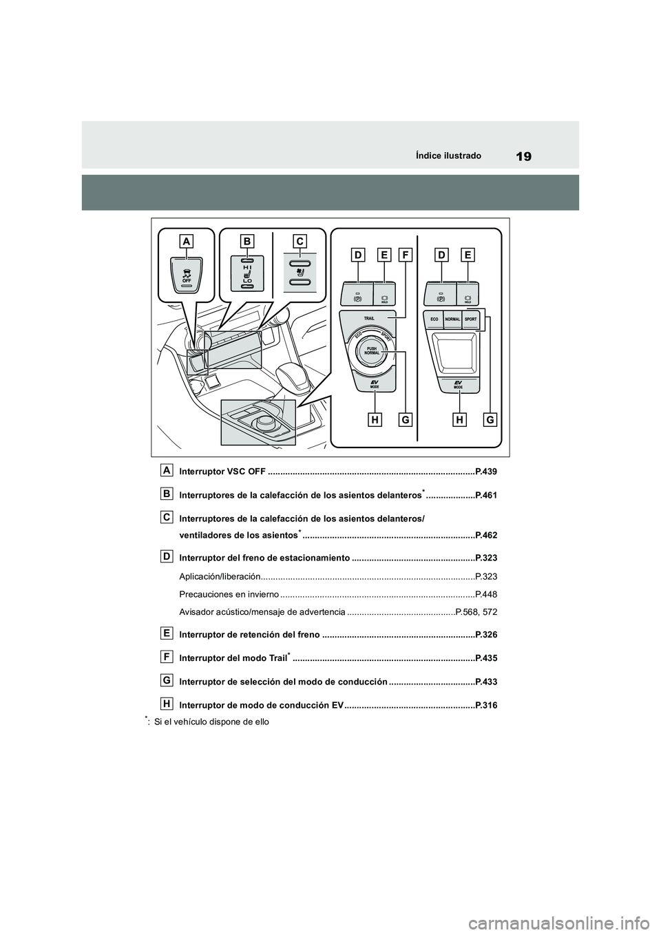 TOYOTA RAV4 2019 Manual del propietario (in Spanish) 19Índice ilustrado
Interruptor VSC OFF ....................................................................................P.439
Interruptores de la calefacción de los asientos delanteros
*......... TOYOTA RAV4 2019 Manual del propietario (in Spanish) 19Índice ilustrado
Interruptor VSC OFF ....................................................................................P.439
Interruptores de la calefacción de los asientos delanteros
*.........