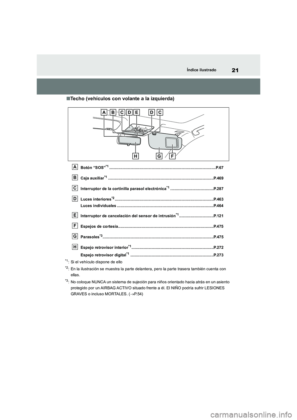 TOYOTA RAV4 2019 Manual del propietario (in Spanish) 21Índice ilustrado
■Techo (vehículos con volante a la izquierda)
Botón “SOS”*1................................................................................................P.67
Caja auxilia TOYOTA RAV4 2019 Manual del propietario (in Spanish) 21Índice ilustrado
■Techo (vehículos con volante a la izquierda)
Botón “SOS”*1................................................................................................P.67
Caja auxilia
