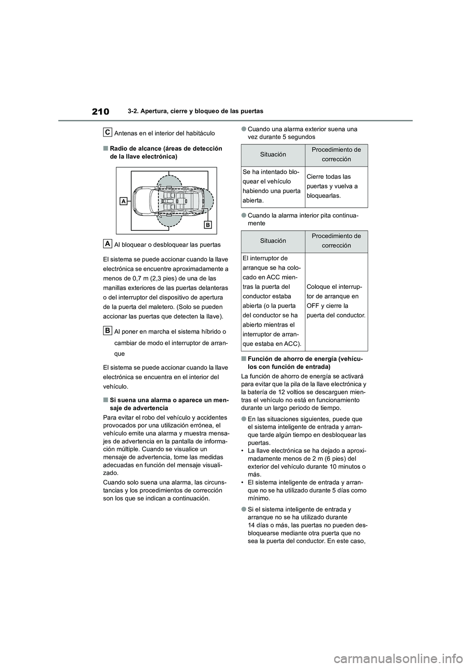 TOYOTA RAV4 2019 Manual del propietario (in Spanish) 2103-2. Apertura, cierre y bloqueo de las puertas
Antenas en el interior del habitáculo
■Radio de alcance (áreas de detección
de la llave electrónica)
Al bloquear o desbloquear las puertas
TOYOTA RAV4 2019 Manual del propietario (in Spanish) 2103-2. Apertura, cierre y bloqueo de las puertas
Antenas en el interior del habitáculo
■Radio de alcance (áreas de detección
de la llave electrónica)
Al bloquear o desbloquear las puertas