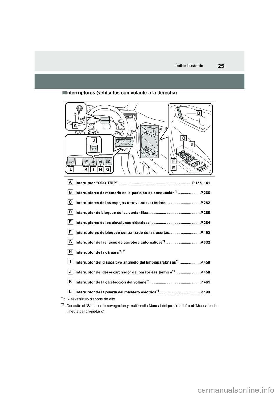 TOYOTA RAV4 2019 Manual del propietario (in Spanish) 25Índice ilustrado
■Interruptores (vehículos con volante a la derecha)
Interruptor “ODO TRIP” .......................................................................P.135, 141
Interruptores de TOYOTA RAV4 2019 Manual del propietario (in Spanish) 25Índice ilustrado
■Interruptores (vehículos con volante a la derecha)
Interruptor “ODO TRIP” .......................................................................P.135, 141
Interruptores de