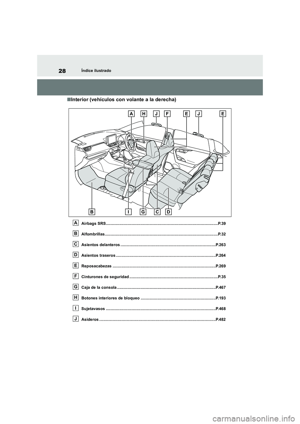 TOYOTA RAV4 2019 Manual del propietario (in Spanish) 28Índice ilustrado
■Interior (vehículos con volante a la derecha)
Airbags SRS....................................................................................................P.39
Alfombrillas.. TOYOTA RAV4 2019 Manual del propietario (in Spanish) 28Índice ilustrado
■Interior (vehículos con volante a la derecha)
Airbags SRS....................................................................................................P.39
Alfombrillas..
