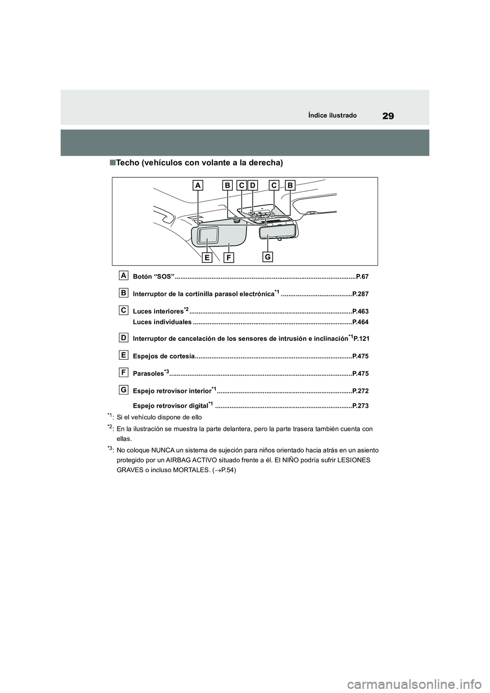 TOYOTA RAV4 2019 Manual del propietario (in Spanish) 29Índice ilustrado
■Techo (vehículos con volante a la derecha)
Botón “SOS” ...................................................................................................P.67
Interruptor TOYOTA RAV4 2019 Manual del propietario (in Spanish) 29Índice ilustrado
■Techo (vehículos con volante a la derecha)
Botón “SOS” ...................................................................................................P.67
Interruptor