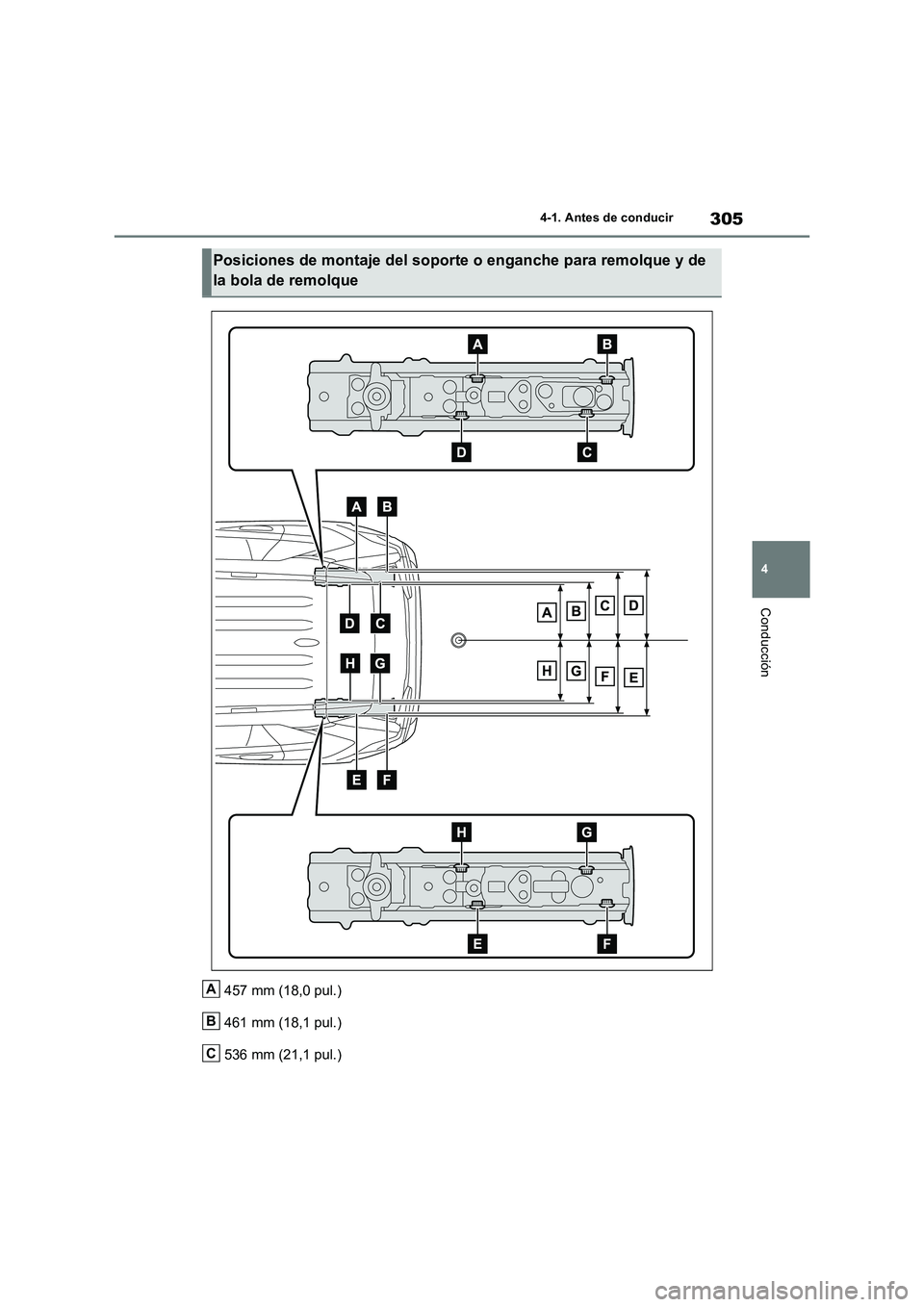 TOYOTA RAV4 2019  Manual del propietario (in Spanish) 305
4 4-1. Antes de conducir
Conducción
457 mm (18,0 pul.)
461 mm (18,1 pul.)
536 mm (21,1 pul.)
Posiciones de montaje del soporte o enganche para remolque y de 
la bola de remolque
A
B
C 