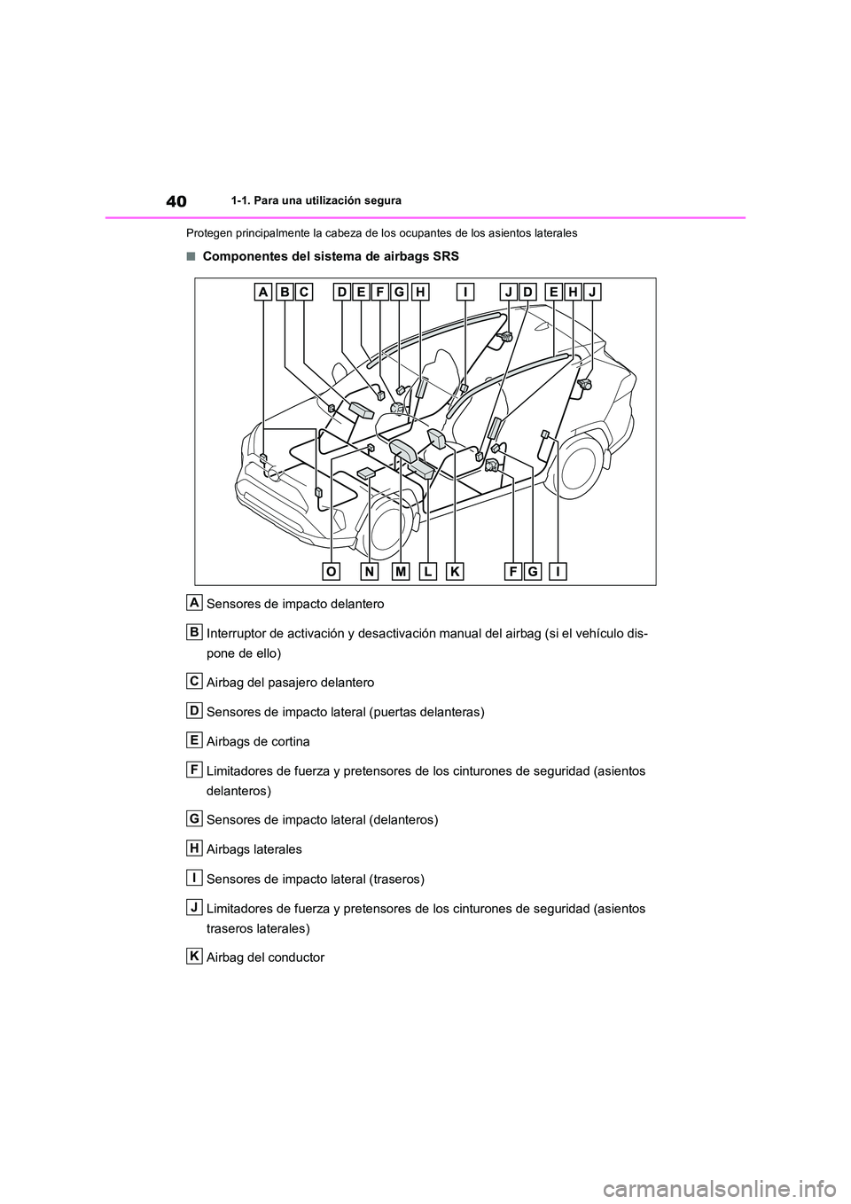 TOYOTA RAV4 2019 Manual del propietario (in Spanish) 401-1. Para una utilización segura
Protegen principalmente la cabeza de lo s ocupantes de los asientos laterales
■Componentes del sistema de airbags SRS
Sensores de impacto delantero
Interruptor TOYOTA RAV4 2019 Manual del propietario (in Spanish) 401-1. Para una utilización segura
Protegen principalmente la cabeza de lo s ocupantes de los asientos laterales
■Componentes del sistema de airbags SRS
Sensores de impacto delantero
Interruptor