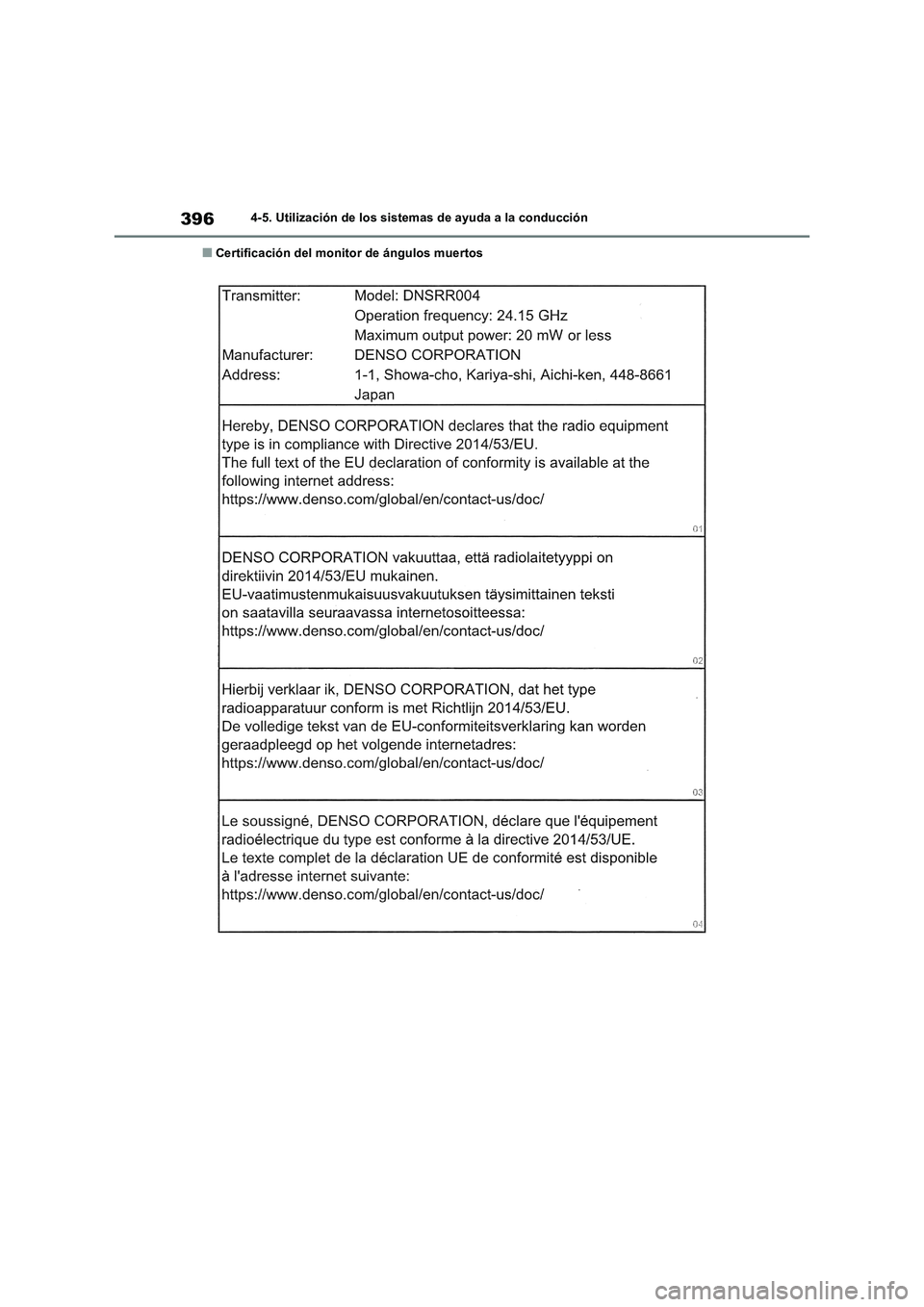 TOYOTA RAV4 2019  Manual del propietario (in Spanish) 3964-5. Utilización de los sistemas de ayuda a la conducción
■Certificación del monitor de ángulos muertos 