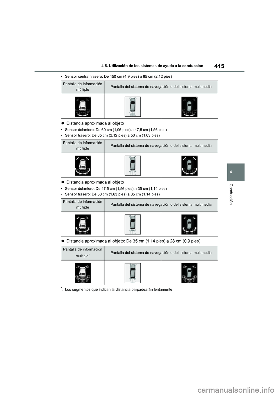 TOYOTA RAV4 2019 Manual del propietario (in Spanish) 415
4 4-5. Utilización de los sistemas de ayuda a la conducción
Conducción
• Sensor central trasero: De 150 cm (4,9 pies) a 65 cm (2,12 pies)
Distancia aproximada al objeto
• Sensor delanter TOYOTA RAV4 2019 Manual del propietario (in Spanish) 415
4 4-5. Utilización de los sistemas de ayuda a la conducción
Conducción
• Sensor central trasero: De 150 cm (4,9 pies) a 65 cm (2,12 pies)
Distancia aproximada al objeto
• Sensor delanter