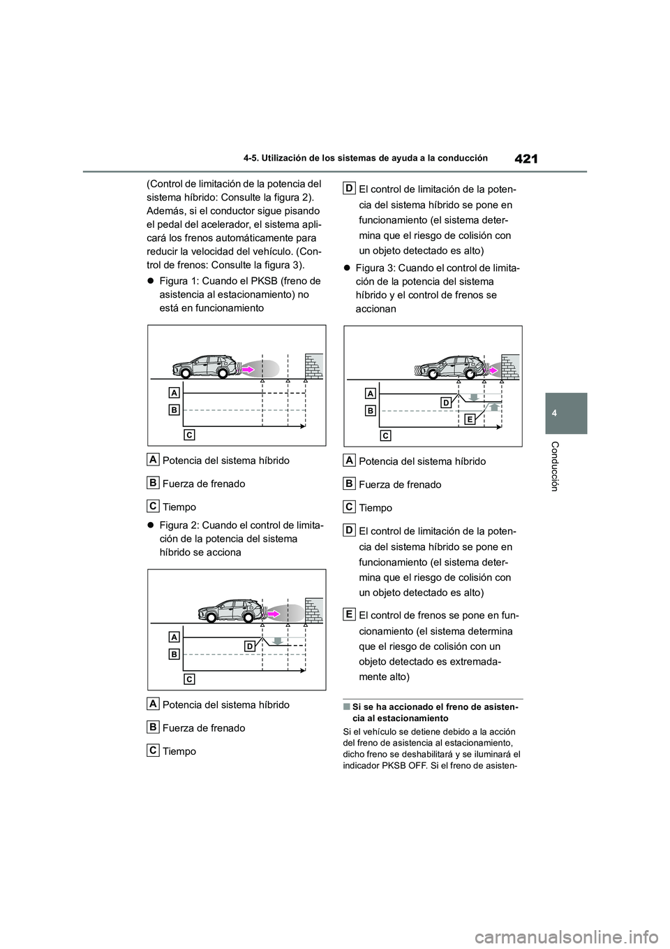 TOYOTA RAV4 2019 Manual del propietario (in Spanish) 421
4 4-5. Utilización de los sistemas de ayuda a la conducción
Conducción
(Control de limitación de la potencia del
sistema híbrido: Consulte la figura 2).
Además, si el conductor sigue pisand TOYOTA RAV4 2019 Manual del propietario (in Spanish) 421
4 4-5. Utilización de los sistemas de ayuda a la conducción
Conducción
(Control de limitación de la potencia del
sistema híbrido: Consulte la figura 2).
Además, si el conductor sigue pisand
