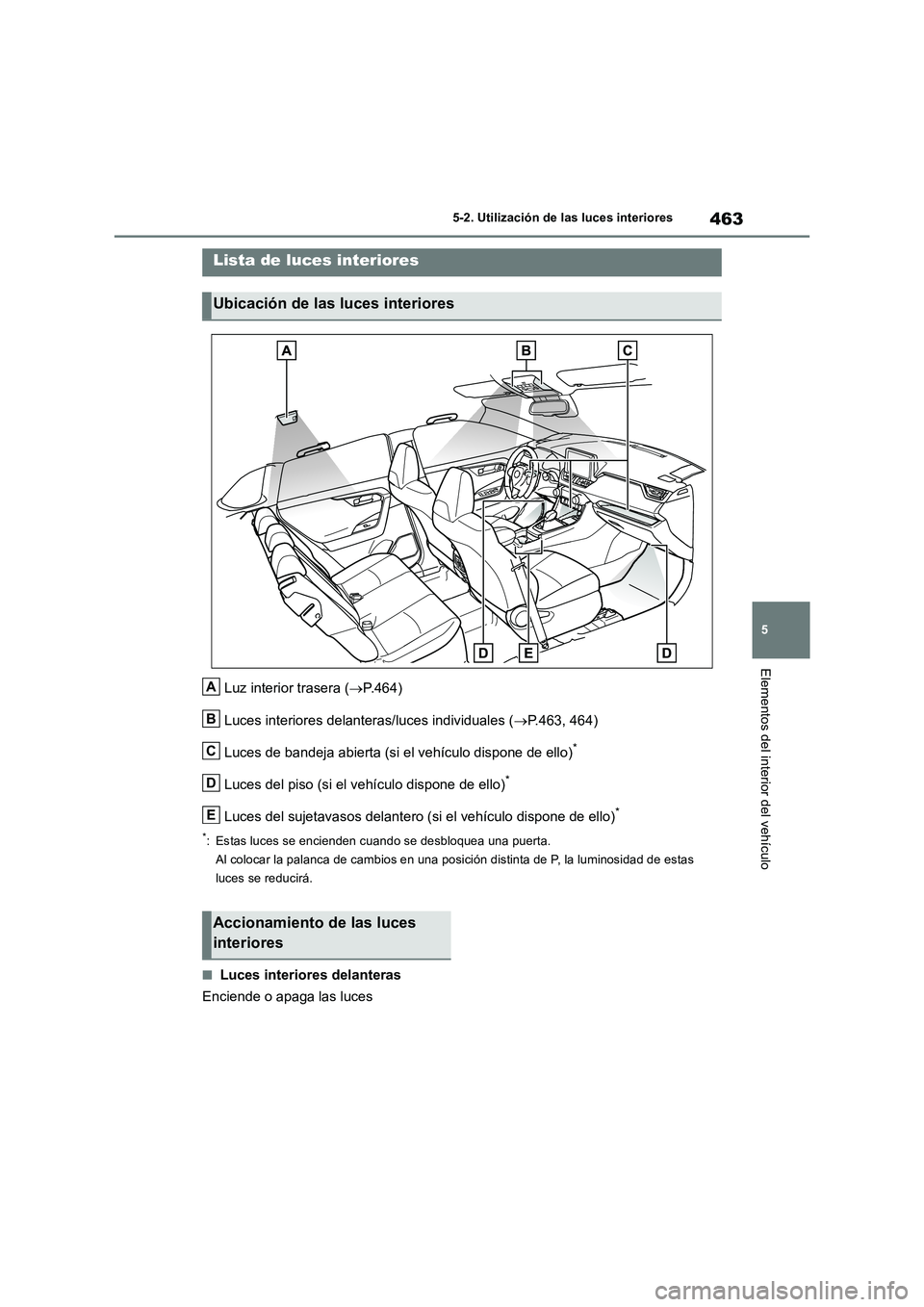 TOYOTA RAV4 2019 Manual del propietario (in Spanish) 463
5 5-2. Utilización de las luces interiores
Elementos del interior del vehículo
5-2.Utiliz ación de la s luc es in teriores
Luz interior trasera (P.464)
Luces interiores delanteras/luces indi TOYOTA RAV4 2019 Manual del propietario (in Spanish) 463
5 5-2. Utilización de las luces interiores
Elementos del interior del vehículo
5-2.Utiliz ación de la s luc es in teriores
Luz interior trasera (P.464)
Luces interiores delanteras/luces indi