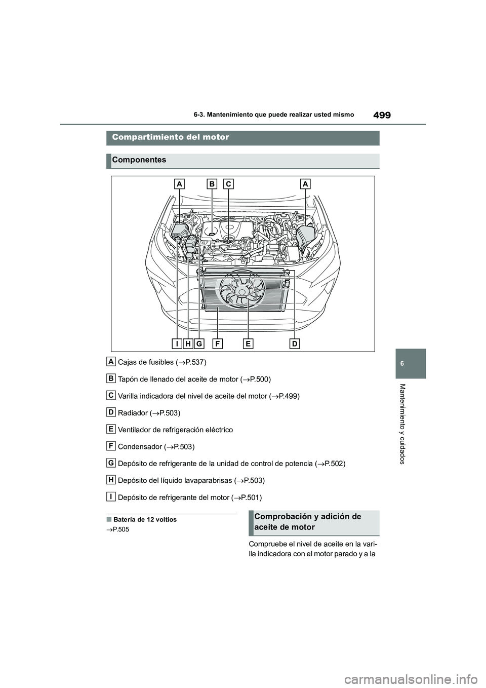 TOYOTA RAV4 2019 Manual del propietario (in Spanish) 499
6 6-3. Mantenimiento que puede realizar usted mismo
Mantenimiento y cuidados
Cajas de fusibles (P.537)
Tapón de llenado del aceite de motor (P.500)
Varilla indicadora del nivel de aceite de TOYOTA RAV4 2019 Manual del propietario (in Spanish) 499
6 6-3. Mantenimiento que puede realizar usted mismo
Mantenimiento y cuidados
Cajas de fusibles (P.537)
Tapón de llenado del aceite de motor (P.500)
Varilla indicadora del nivel de aceite de