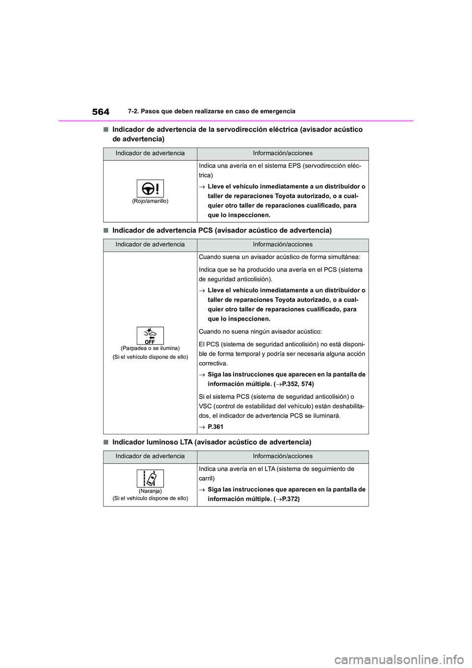 TOYOTA RAV4 2019  Manual del propietario (in Spanish) 5647-2. Pasos que deben realizarse en caso de emergencia
■Indicador de advertencia de la servodirección eléctrica (avisador acústico  
de advertencia)
■Indicador de advertencia PCS (avisador ac