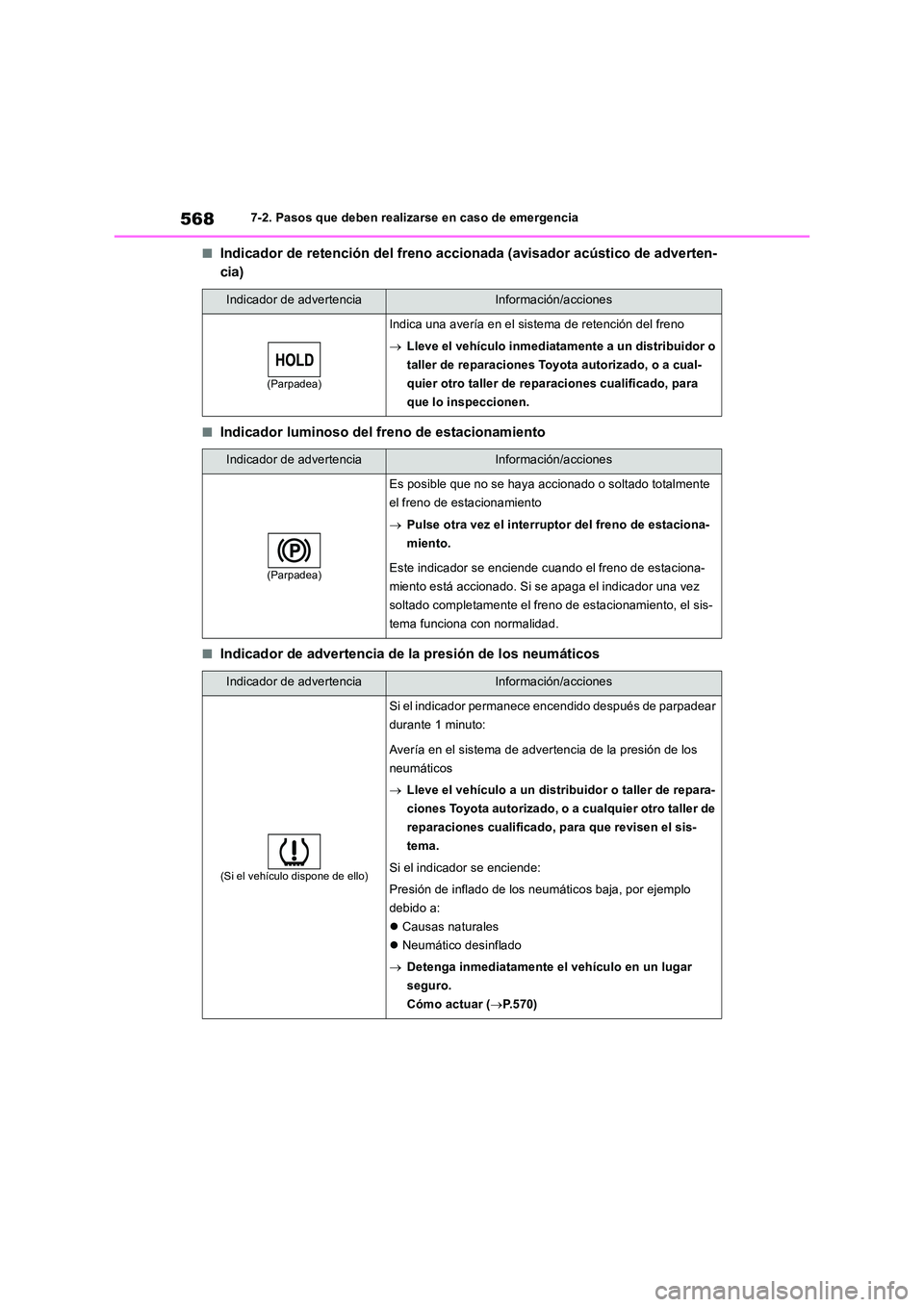 TOYOTA RAV4 2019  Manual del propietario (in Spanish) 5687-2. Pasos que deben realizarse en caso de emergencia
■Indicador de retención del freno accionada (avisador acústico de adverten- 
cia)
■Indicador luminoso del freno de estacionamiento
■Ind