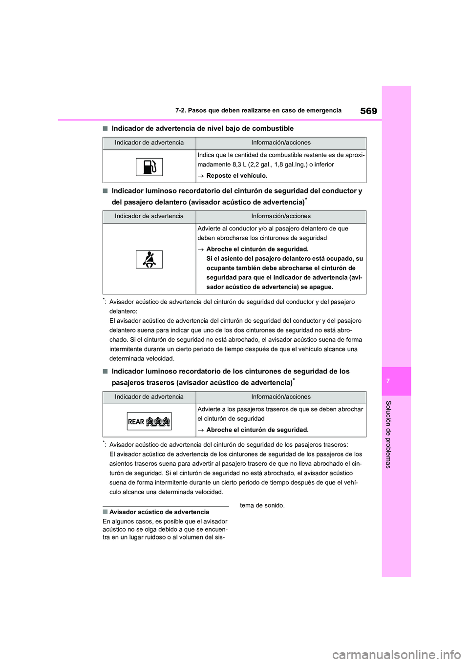 TOYOTA RAV4 2019  Manual del propietario (in Spanish) 569
7 
7-2. Pasos que deben realizarse en caso de emergencia
Solución de problemas
■Indicador de advertencia de nivel bajo de combustible
■Indicador luminoso recordatorio del ci nturón de seguri