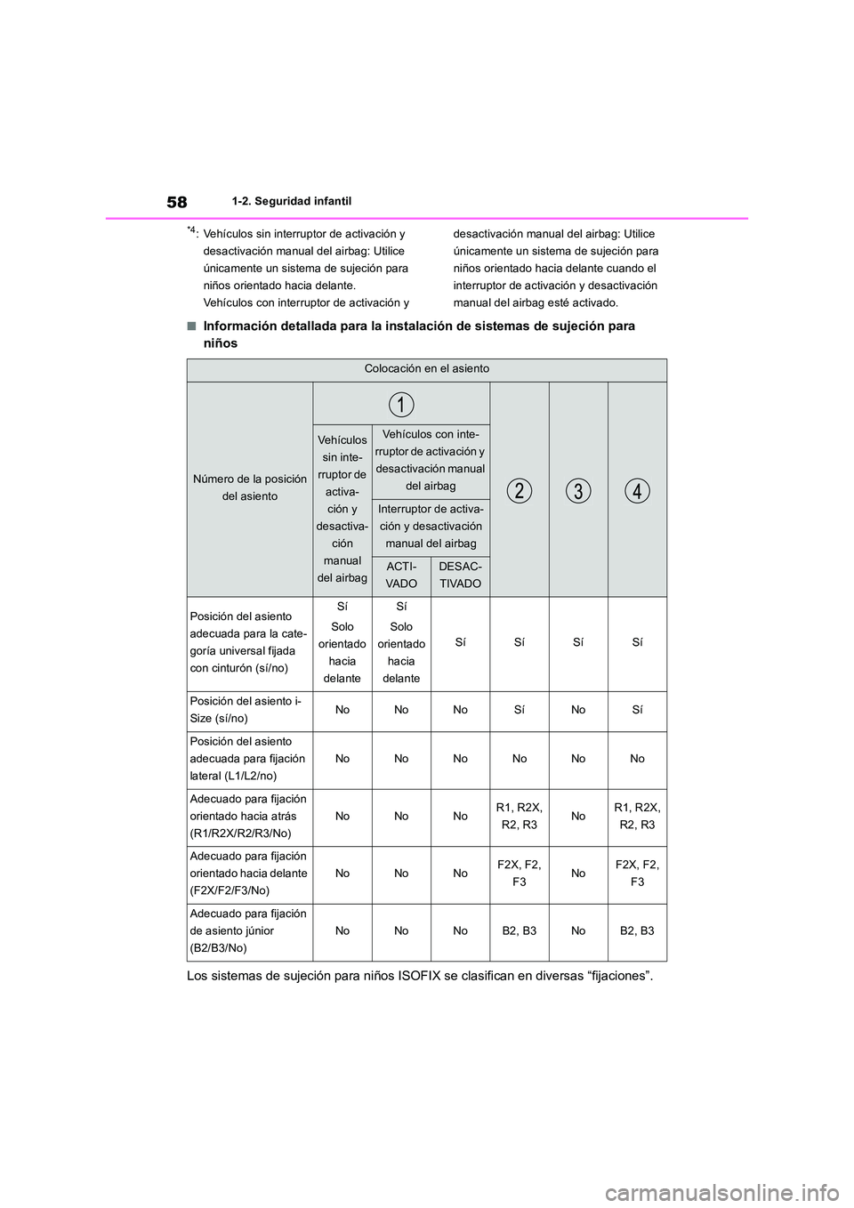 TOYOTA RAV4 2019  Manual del propietario (in Spanish) 581-2. Seguridad infantil
*4: Vehículos sin interruptor de activación y  
desactivación manual del airbag: Utilice 
únicamente un sistema de sujeción para 
niños orientado hacia delante.
Vehícu