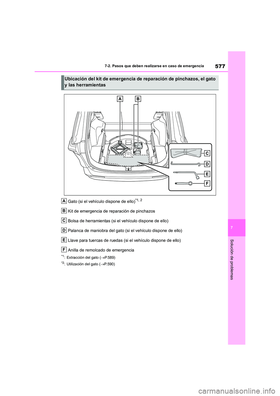 TOYOTA RAV4 2019  Manual del propietario (in Spanish) 577
7 
7-2. Pasos que deben realizarse en caso de emergencia
Solución de problemas
Gato (si el vehículo dispone de ello)*1, 2
Kit de emergencia de reparación de pinchazos 
Bolsa de herramientas (si