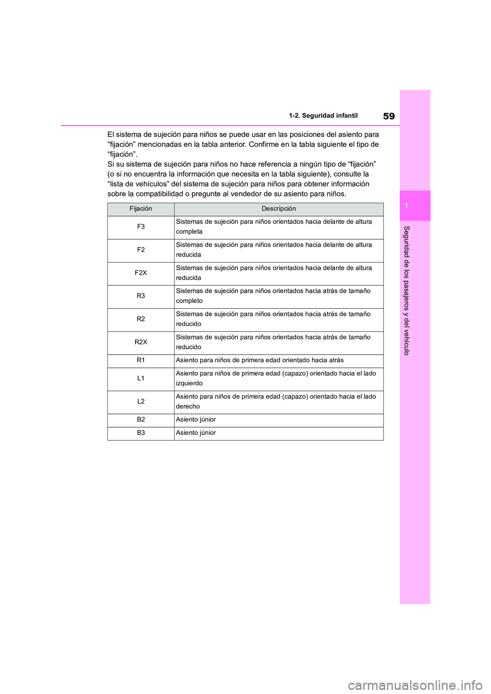 TOYOTA RAV4 2019  Manual del propietario (in Spanish) 59
1 
1-2. Seguridad infantil
Seguridad de los pasajeros y del vehículo
El sistema de sujeción para niños se puede usar en las posiciones del asiento para  
“fijación” mencionadas en la tabla 