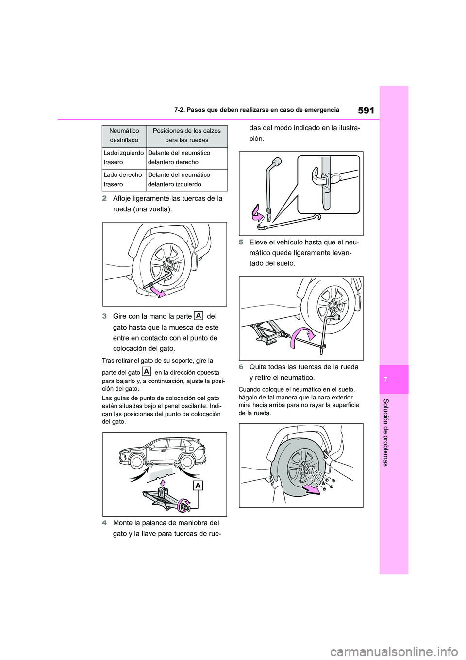 TOYOTA RAV4 2019  Manual del propietario (in Spanish) 591
7 
7-2. Pasos que deben realizarse en caso de emergencia
Solución de problemas
2 Afloje ligeramente las tuercas de la  
rueda (una vuelta). 
3 Gire con la mano la parte   del  
gato hasta que la 