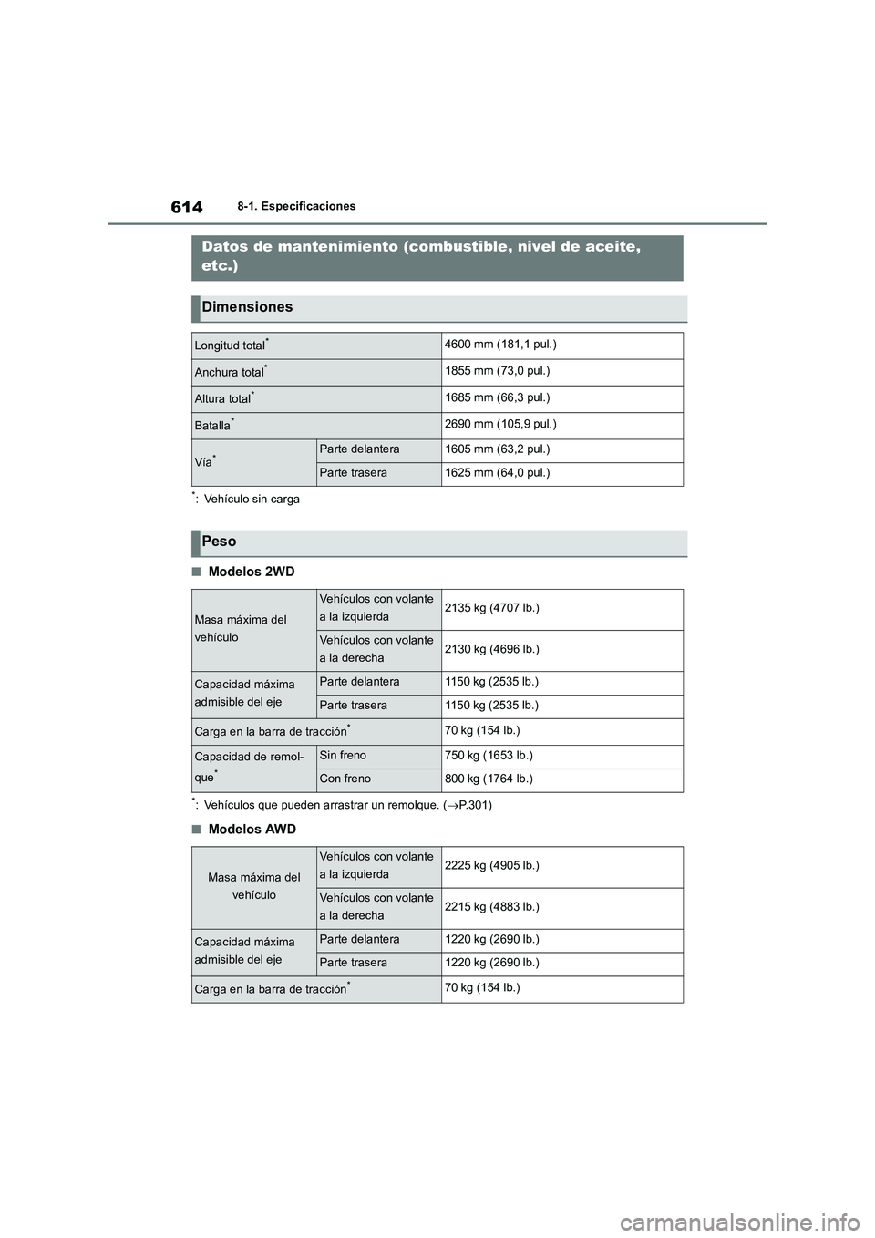 TOYOTA RAV4 2019 Manual del propietario (in Spanish) 6148-1. Especificaciones
8-1.Espe cificacione s
*: Vehículo sin carga
■Modelos 2WD
*: Vehículos que pueden arrastrar un remolque. (P.301)
■Modelos AWD
Datos de mantenimiento (combustible, niv TOYOTA RAV4 2019 Manual del propietario (in Spanish) 6148-1. Especificaciones
8-1.Espe cificacione s
*: Vehículo sin carga
■Modelos 2WD
*: Vehículos que pueden arrastrar un remolque. (P.301)
■Modelos AWD
Datos de mantenimiento (combustible, niv