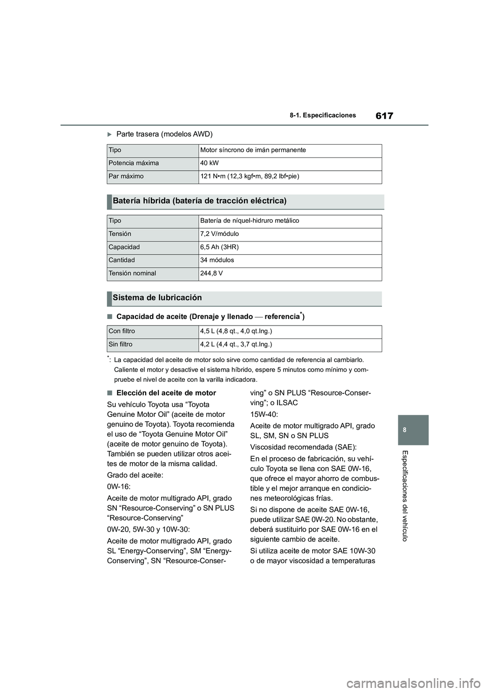 TOYOTA RAV4 2019 Manual del propietario (in Spanish) 617
8 8-1. Especificaciones
Especificaciones del vehículo
Parte trasera (modelos AWD)
■Capacidad de aceite (Drenaje y llenado referencia*)
*: La capacidad del aceite de motor solo sirve como TOYOTA RAV4 2019 Manual del propietario (in Spanish) 617
8 8-1. Especificaciones
Especificaciones del vehículo
Parte trasera (modelos AWD)
■Capacidad de aceite (Drenaje y llenado referencia*)
*: La capacidad del aceite de motor solo sirve como