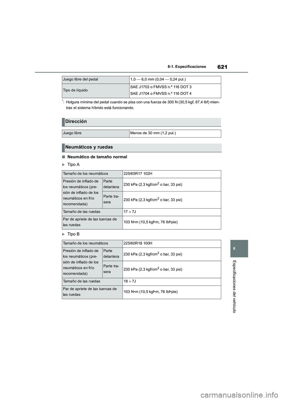 TOYOTA RAV4 2019 Manual del propietario (in Spanish) 621
8 8-1. Especificaciones
Especificaciones del vehículo
*: Holgura mínima del pedal cuando se pisa con una fuerza de 300 N (30,5 kgf, 67,4 lbf) mien-
tras el sistema híbrido está funcionando.
TOYOTA RAV4 2019 Manual del propietario (in Spanish) 621
8 8-1. Especificaciones
Especificaciones del vehículo
*: Holgura mínima del pedal cuando se pisa con una fuerza de 300 N (30,5 kgf, 67,4 lbf) mien-
tras el sistema híbrido está funcionando.