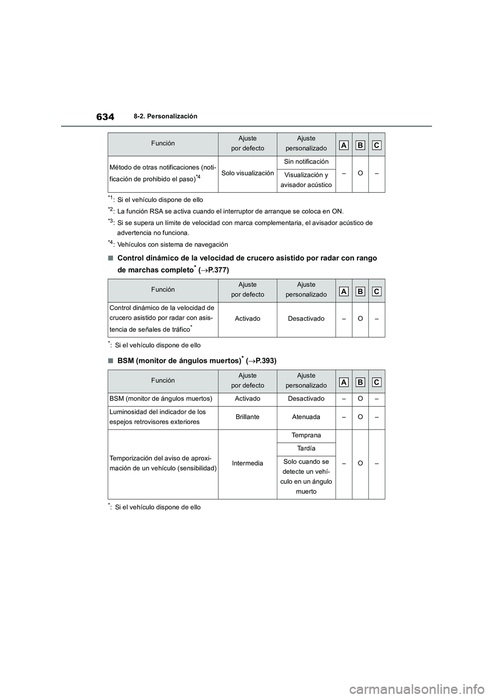 TOYOTA RAV4 2019  Manual del propietario (in Spanish) 6348-2. Personalización
*1: Si el vehículo dispone de ello
*2: La función RSA se activa cuando el interruptor de arranque se coloca en ON.
*3: Si se supera un límite de velocidad con marca complem