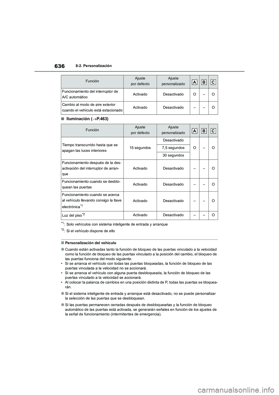 TOYOTA RAV4 2019  Manual del propietario (in Spanish) 6368-2. Personalización
■Iluminación (P.463)
*1: Solo vehículos con sistema inteligente de entrada y arranque
*2: Si el vehículo dispone de ello
■Personalización del vehículo
●Cuando es