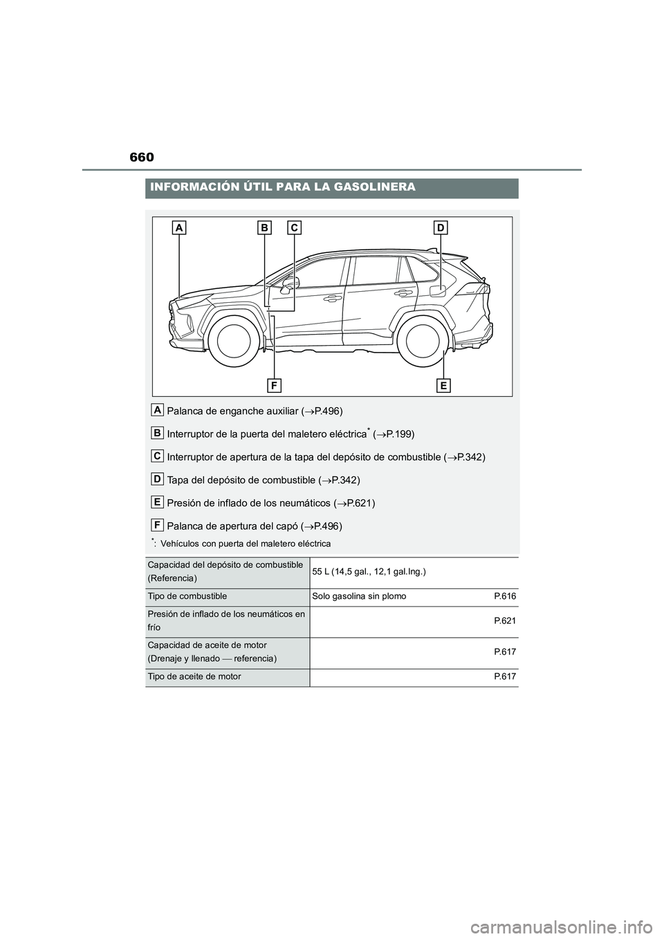 TOYOTA RAV4 2019 Manual del propietario (in Spanish) 660
INFORMACIÓN ÚTIL PARA LA GASOLINERA
Palanca de enganche auxiliar (P.496)
Interruptor de la puerta del maletero eléctrica
* (P.199)
Interruptor de apertura de la tapa del depósito de comb TOYOTA RAV4 2019 Manual del propietario (in Spanish) 660
INFORMACIÓN ÚTIL PARA LA GASOLINERA
Palanca de enganche auxiliar (P.496)
Interruptor de la puerta del maletero eléctrica
* (P.199)
Interruptor de apertura de la tapa del depósito de comb