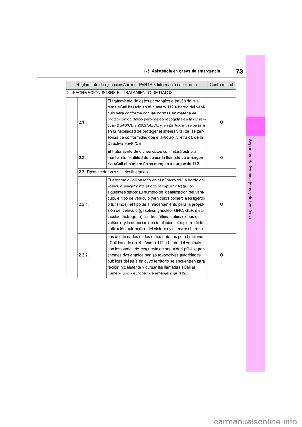 TOYOTA RAV4 2019  Manual del propietario (in Spanish) 73
1 
1-3. Asistencia en casos de emergencia
Seguridad de los pasajeros y del vehículo
2. INFORMACIÓN SOBRE EL TRATAMIENTO DE DATOS
2.1.
El tratamiento de datos personales a través del sis- 
tema e