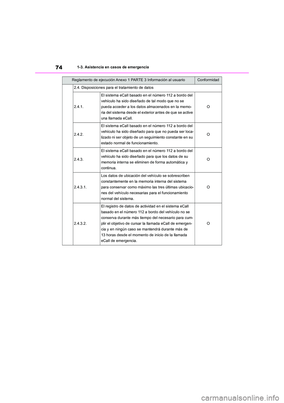 TOYOTA RAV4 2019  Manual del propietario (in Spanish) 741-3. Asistencia en casos de emergencia
2.4. Disposiciones para el tratamiento de datos
2.4.1.
El sistema eCall basado en el número 112 a bordo del  
vehículo ha sido diseñado de tal modo que no s