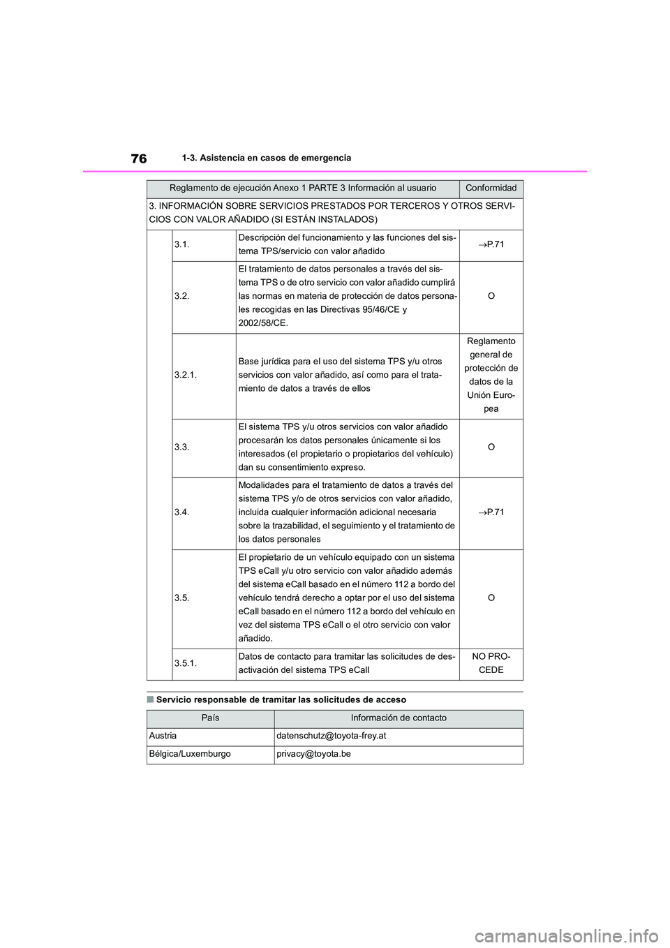 TOYOTA RAV4 2019  Manual del propietario (in Spanish) 761-3. Asistencia en casos de emergencia
■Servicio responsable de tramitar las solicitudes de acceso
3. INFORMACIÓN SOBRE SERVICIOS PRESTADOS POR TERCEROS Y OTROS SERVI- 
CIOS CON VALOR AÑADIDO (S