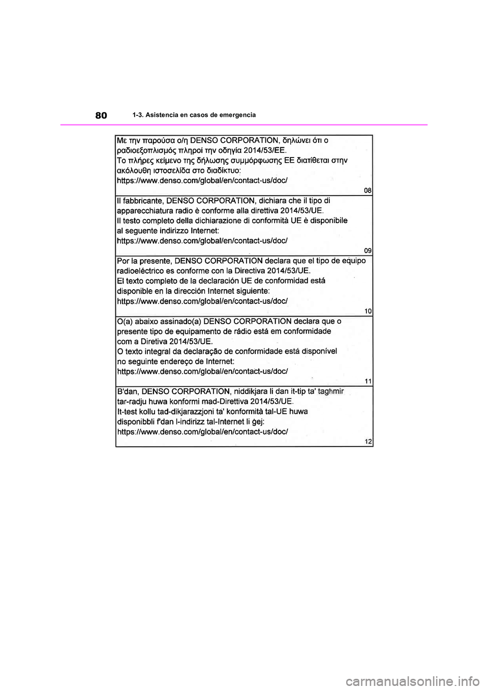 TOYOTA RAV4 2019  Manual del propietario (in Spanish) 801-3. Asistencia en casos de emergencia 