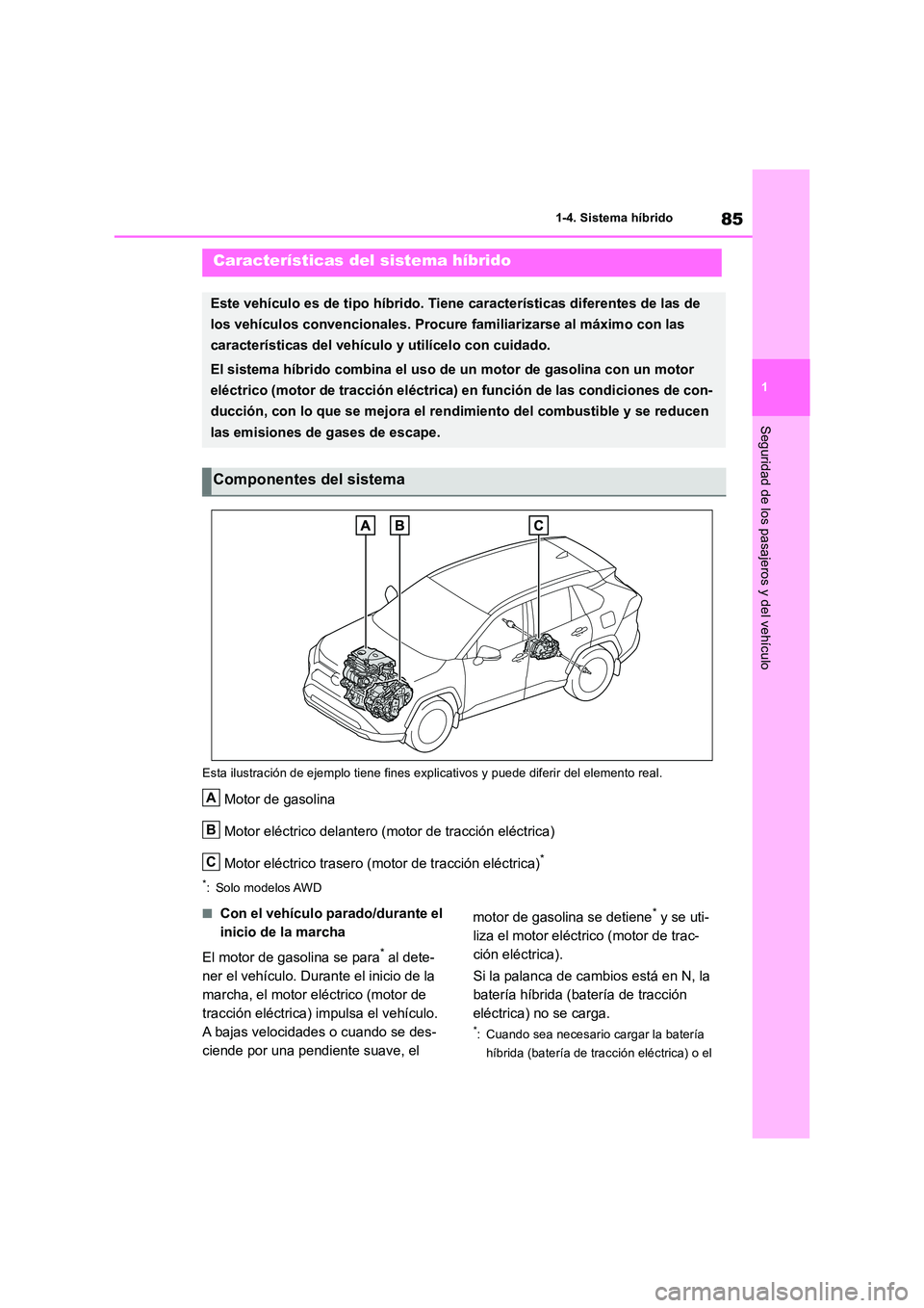 TOYOTA RAV4 2019 Manual del propietario (in Spanish) 85
1
1-4. Sistema híbrido
Seguridad de los pasajeros y del vehículo
1-4.Siste ma híbrid o
Esta ilustración de ejemplo tiene fines explic ativos y puede diferir del elemento real.
Motor de gasoli TOYOTA RAV4 2019 Manual del propietario (in Spanish) 85
1
1-4. Sistema híbrido
Seguridad de los pasajeros y del vehículo
1-4.Siste ma híbrid o
Esta ilustración de ejemplo tiene fines explic ativos y puede diferir del elemento real.
Motor de gasoli