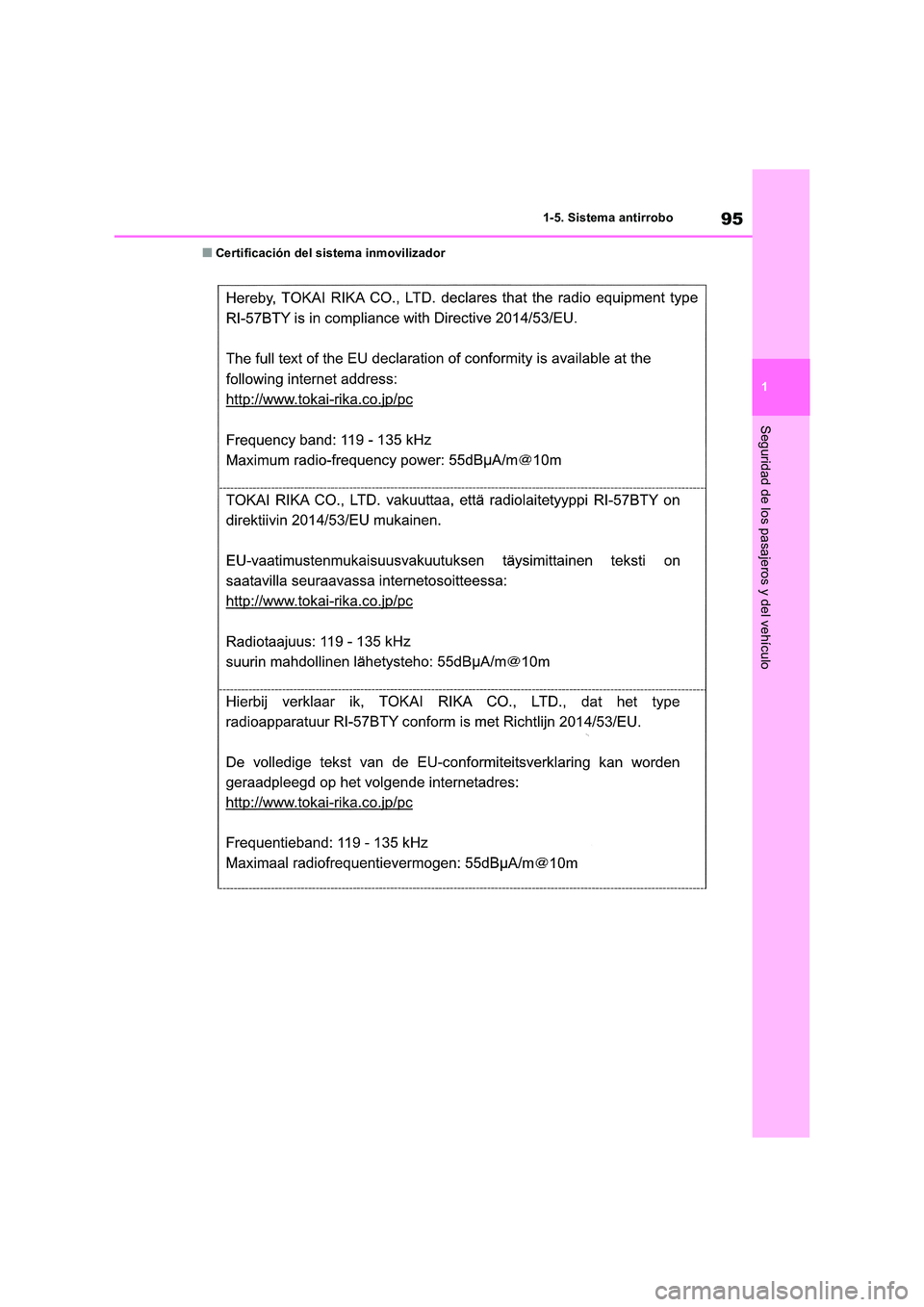 TOYOTA RAV4 2019  Manual del propietario (in Spanish) 95
1 
1-5. Sistema antirrobo
Seguridad de los pasajeros y del vehículo
■Certificación del sistema inmovilizador 