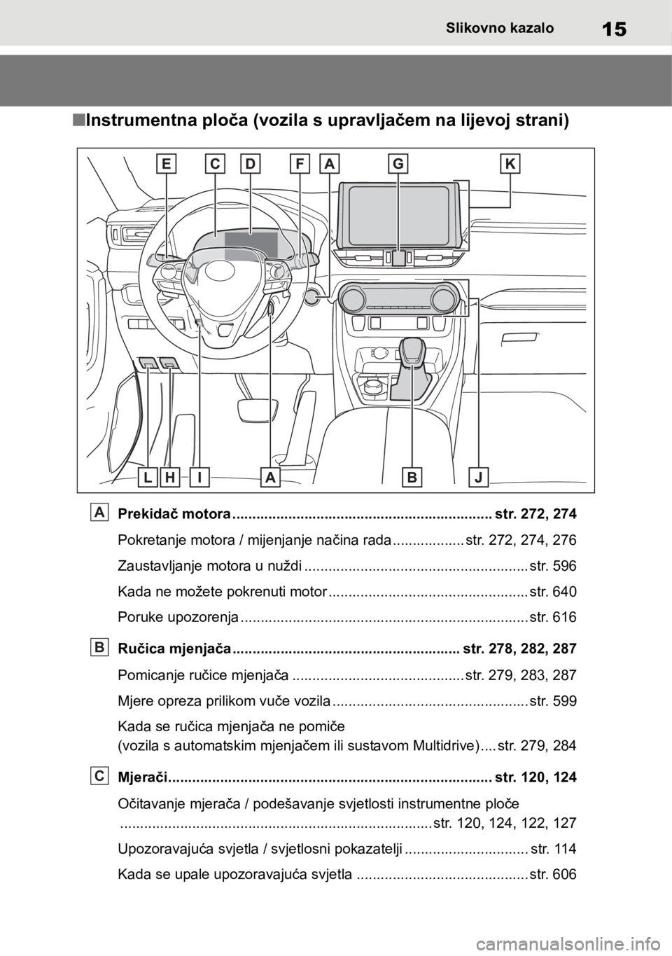 TOYOTA RAV4 2019 Upute Za Rukovanje (in Croatian) 15Slikovno kazalo
■Instrumentna ploča (vozila s upravljačem na lijevoj strani)
Prekidač motora ................................................................. str. 272, 274
Pokretanje motora / TOYOTA RAV4 2019 Upute Za Rukovanje (in Croatian) 15Slikovno kazalo
■Instrumentna ploča (vozila s upravljačem na lijevoj strani)
Prekidač motora ................................................................. str. 272, 274
Pokretanje motora /