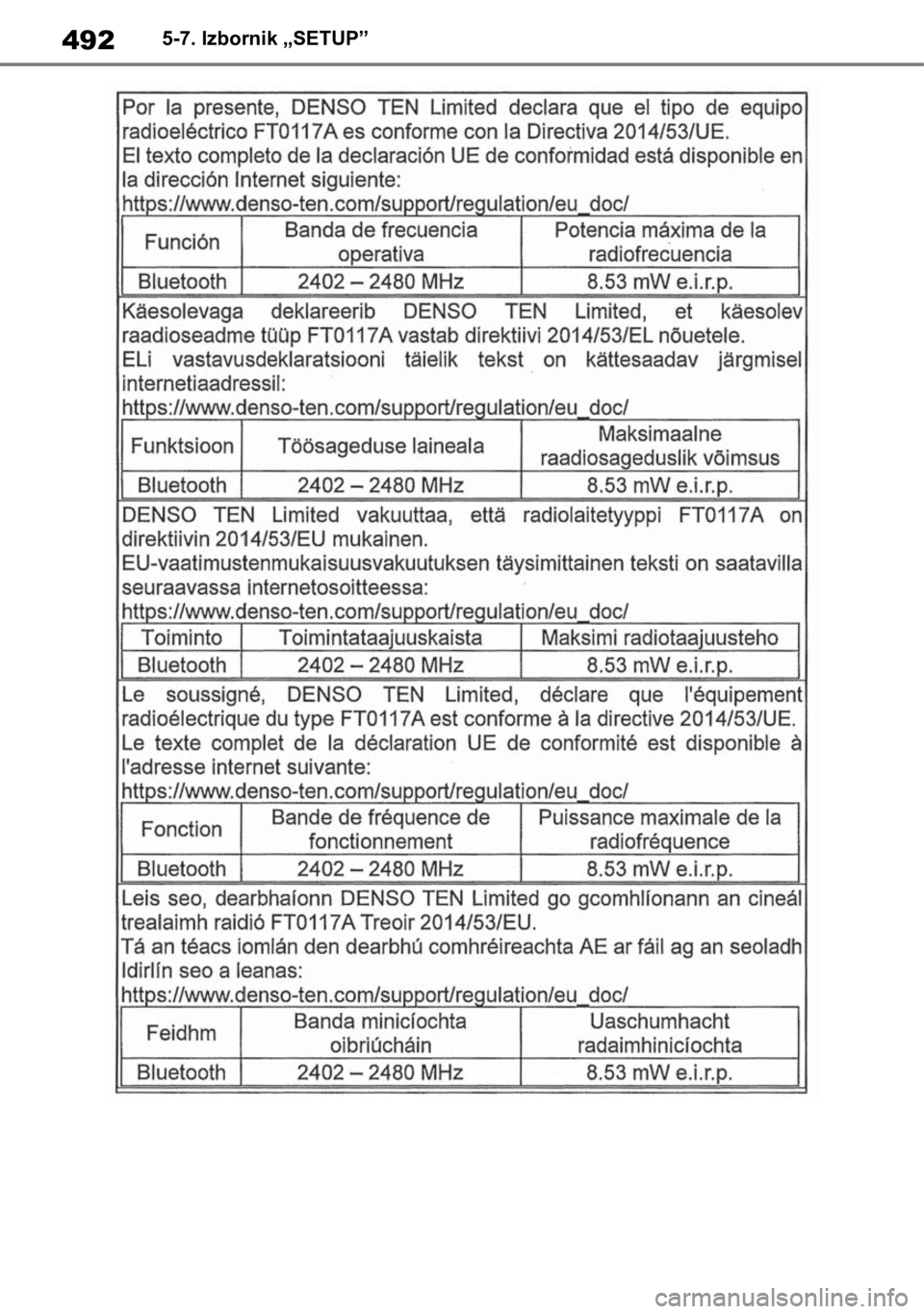 TOYOTA RAV4 2019  Upute Za Rukovanje (in Croatian) 4925-7. Izbornik „SETUP” 