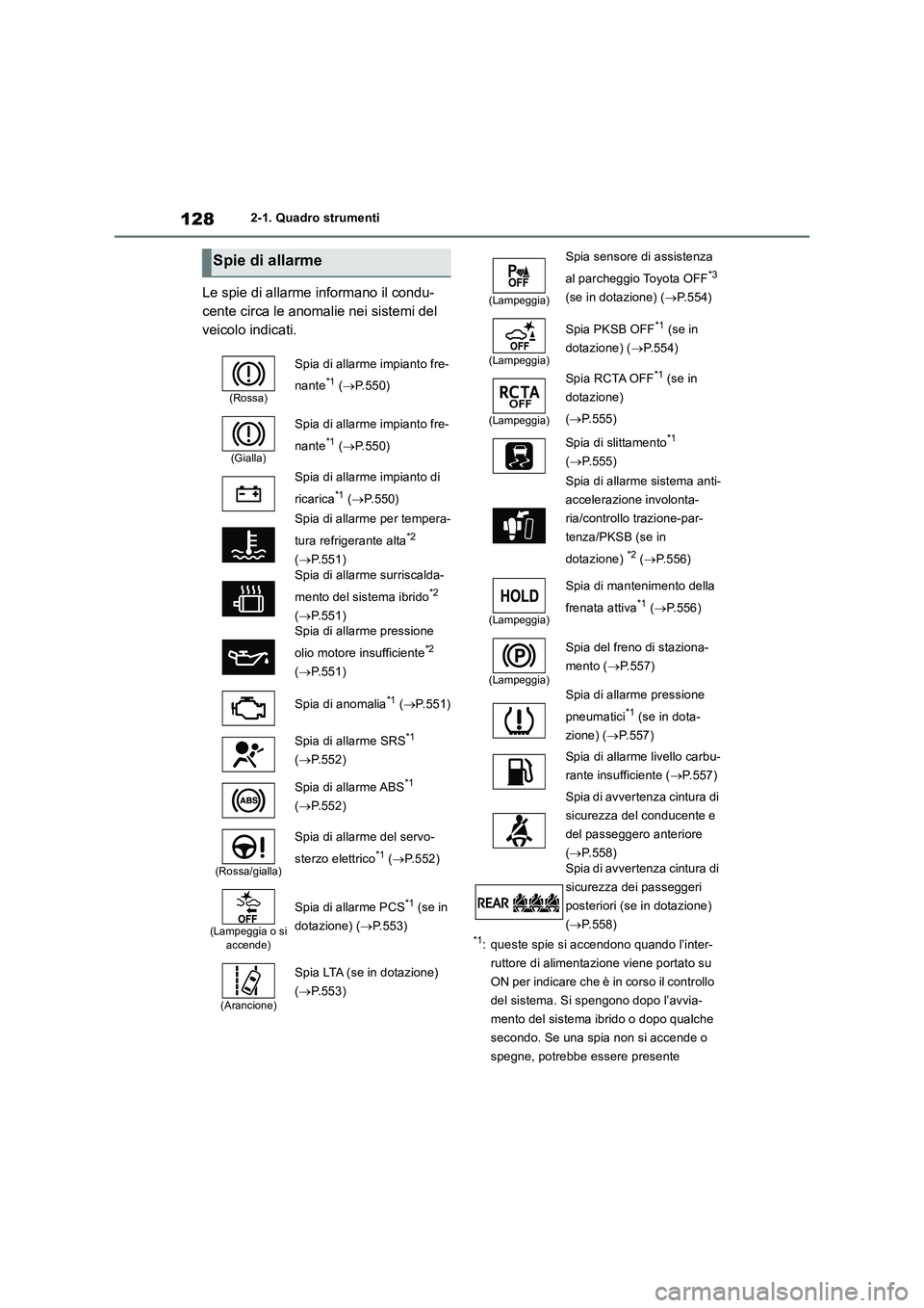 TOYOTA RAV4 2019 Manuale duso (in Italian) 1282-1. Quadro strumenti
Le spie di allarme informano il condu-
cente circa le anomalie nei sistemi del
veicolo indicati.
*1: queste spie si accendono quando l’inter-
ruttore di alimentazione viene TOYOTA RAV4 2019 Manuale duso (in Italian) 1282-1. Quadro strumenti
Le spie di allarme informano il condu-
cente circa le anomalie nei sistemi del
veicolo indicati.
*1: queste spie si accendono quando l’inter-
ruttore di alimentazione viene